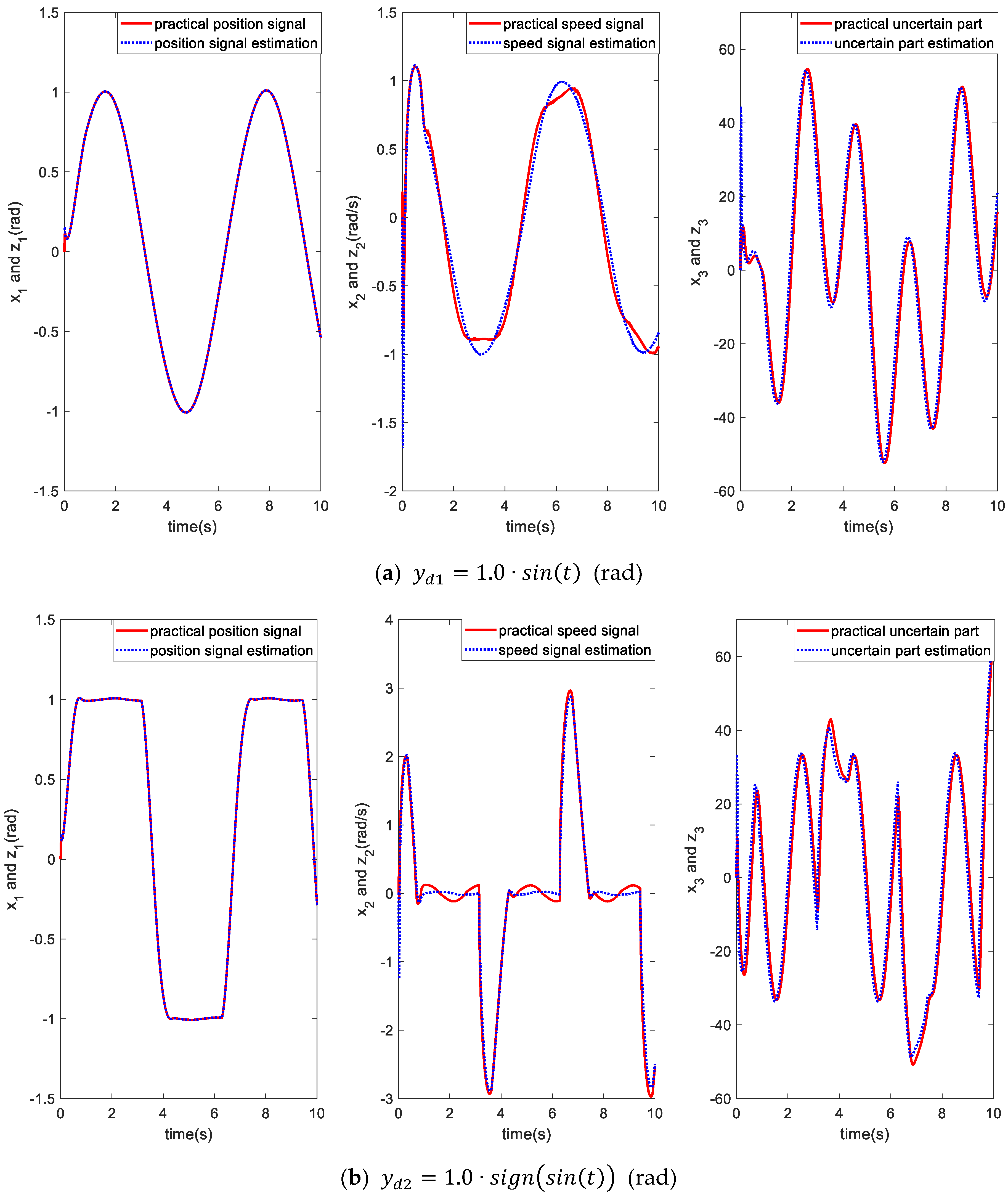 Electronics 10 02012 g012