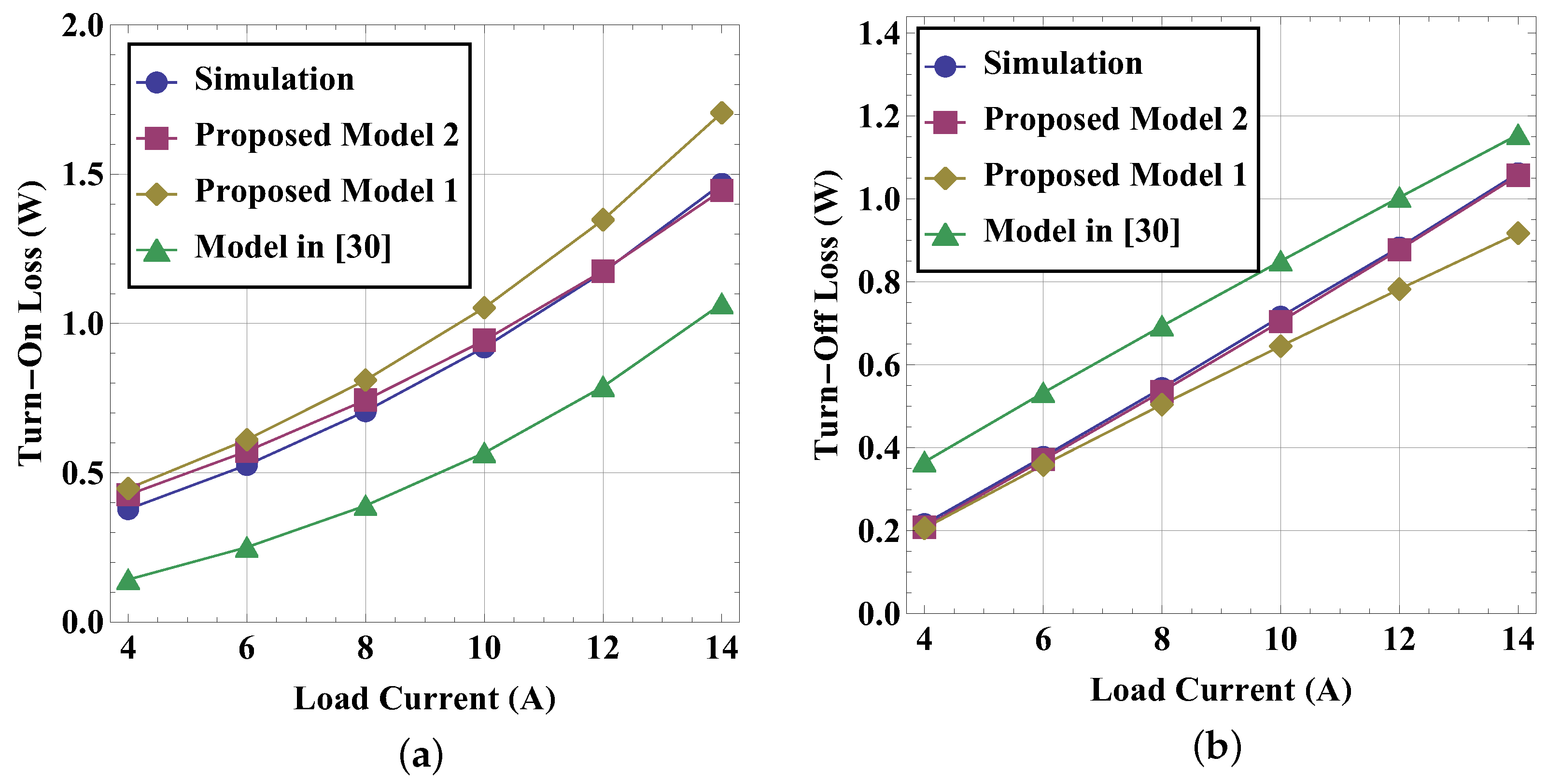 Electronics 10 02013 g009
