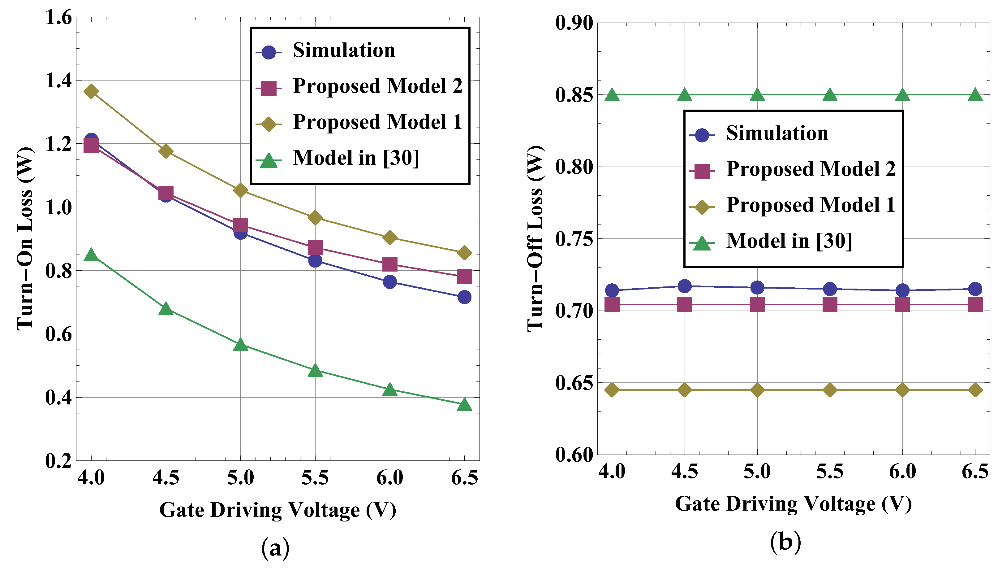 Electronics 10 02013 g010