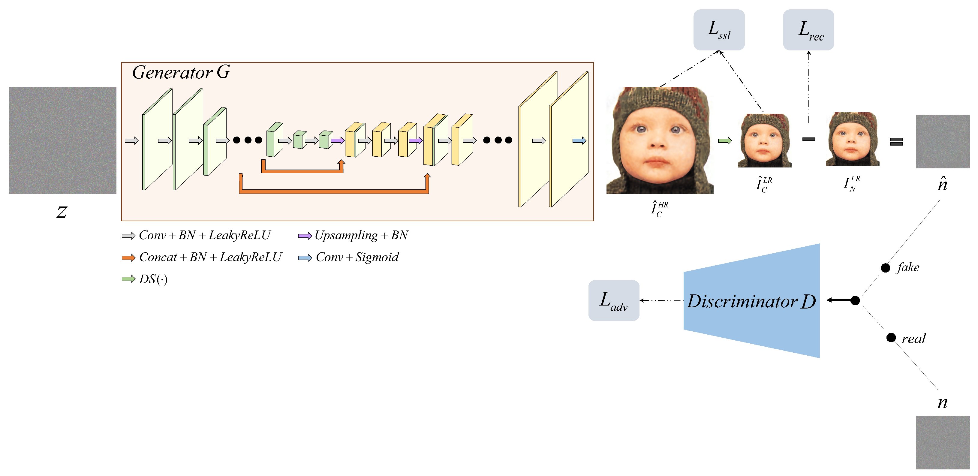 Electronics 10 02014 g002