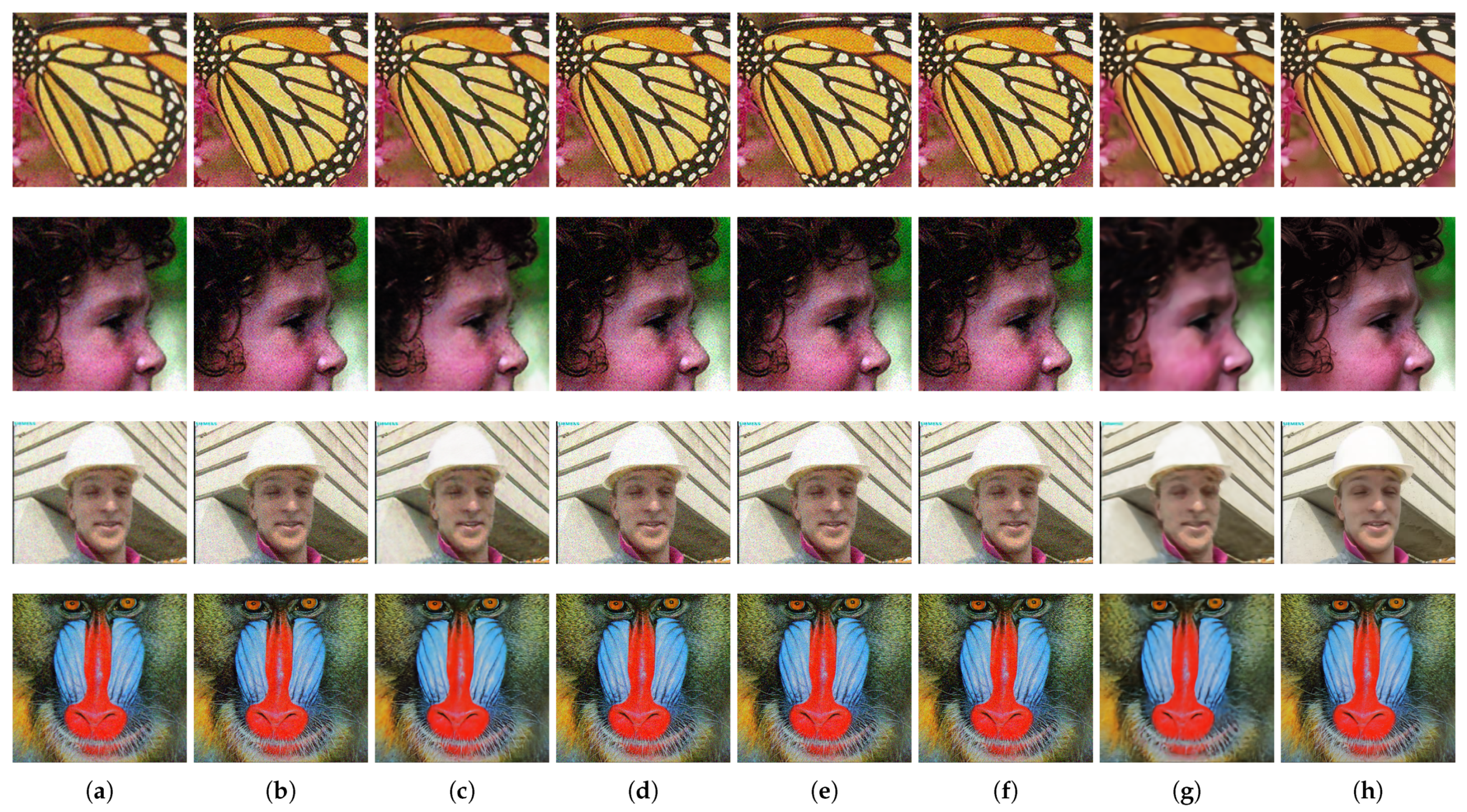 Electronics 10 02014 g003