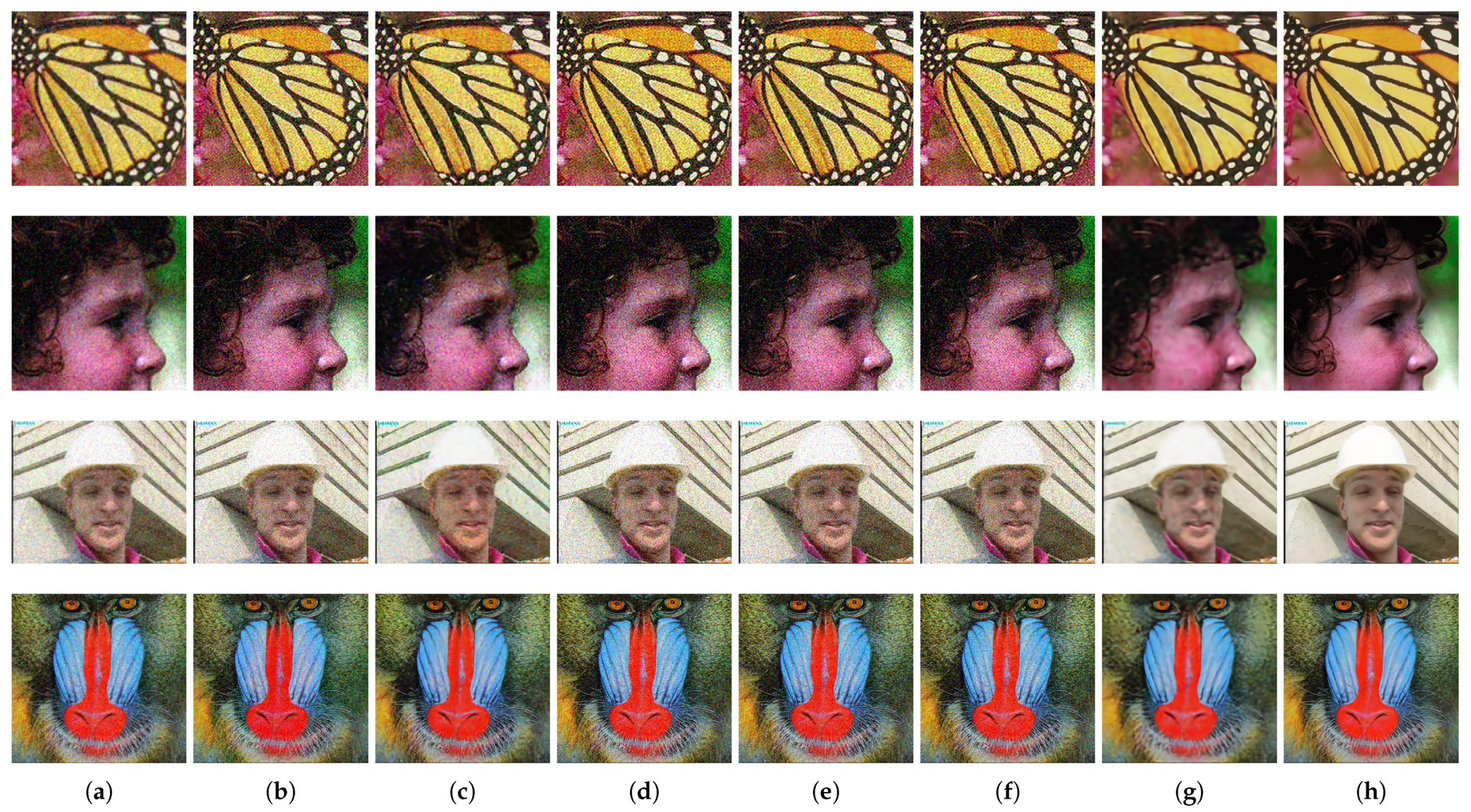 Electronics 10 02014 g004