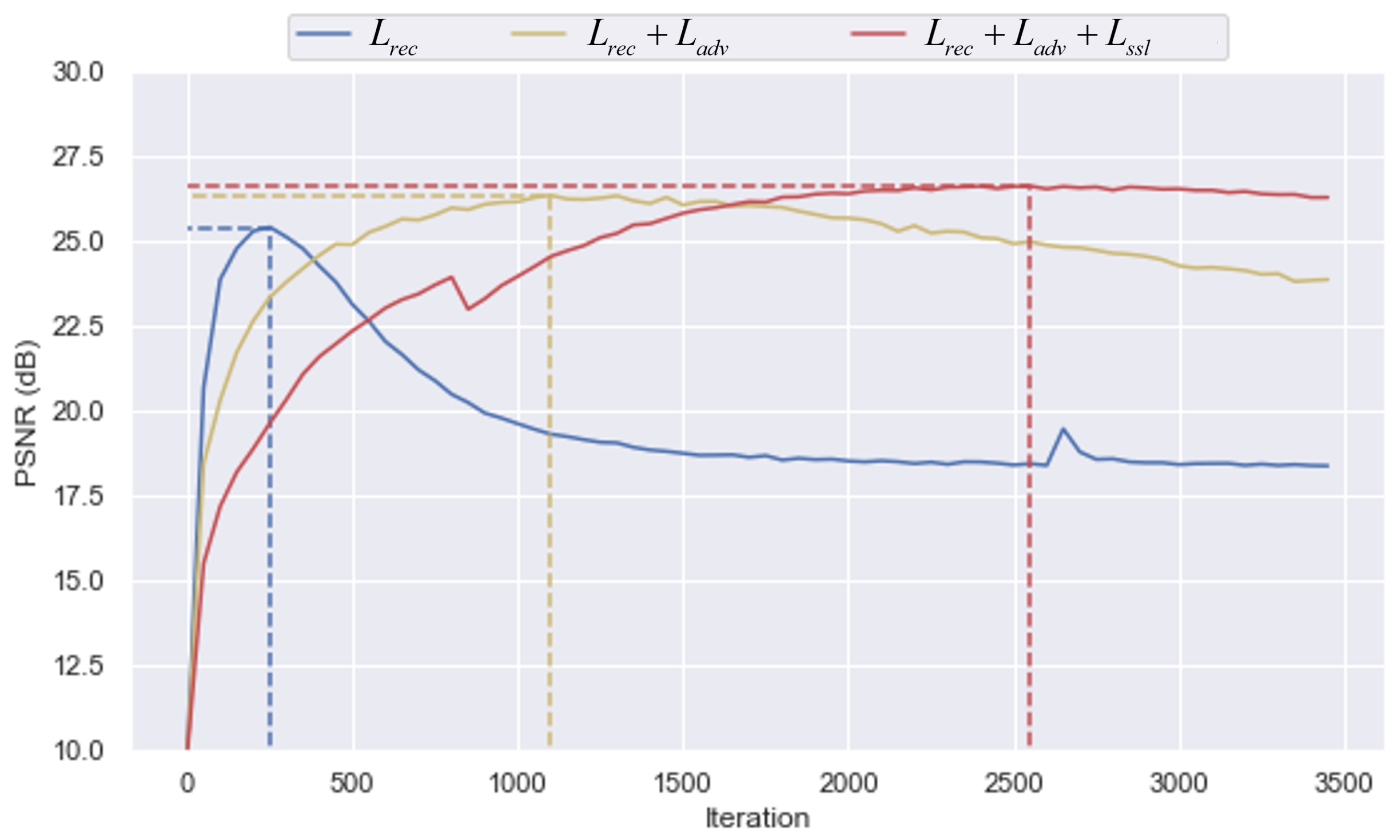 Electronics 10 02014 g007