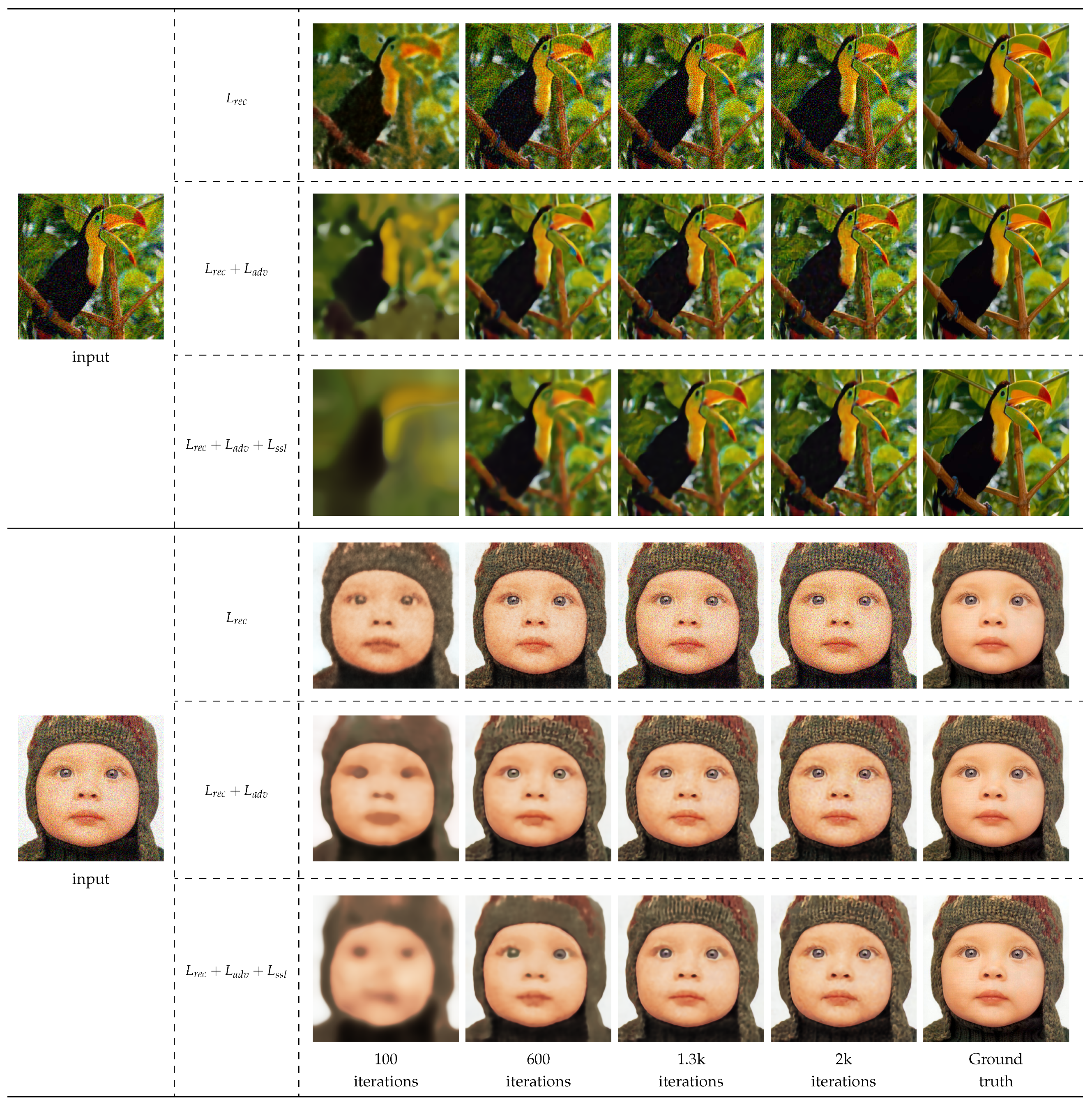 Electronics 10 02014 g008