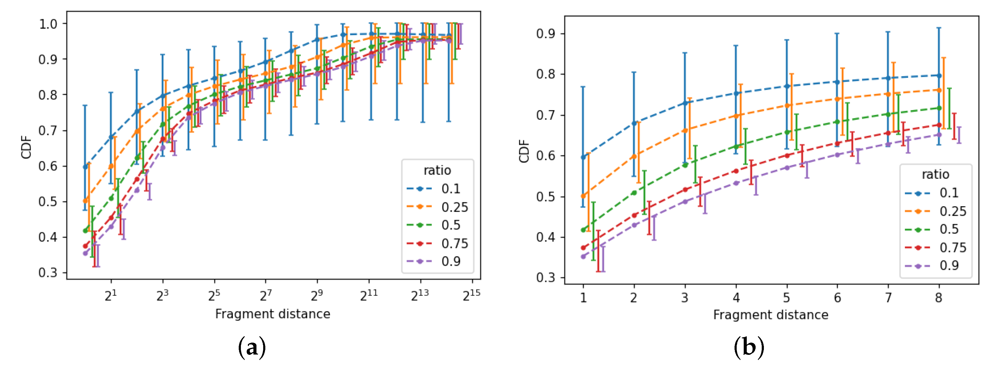 Electronics 10 02015 g008 550