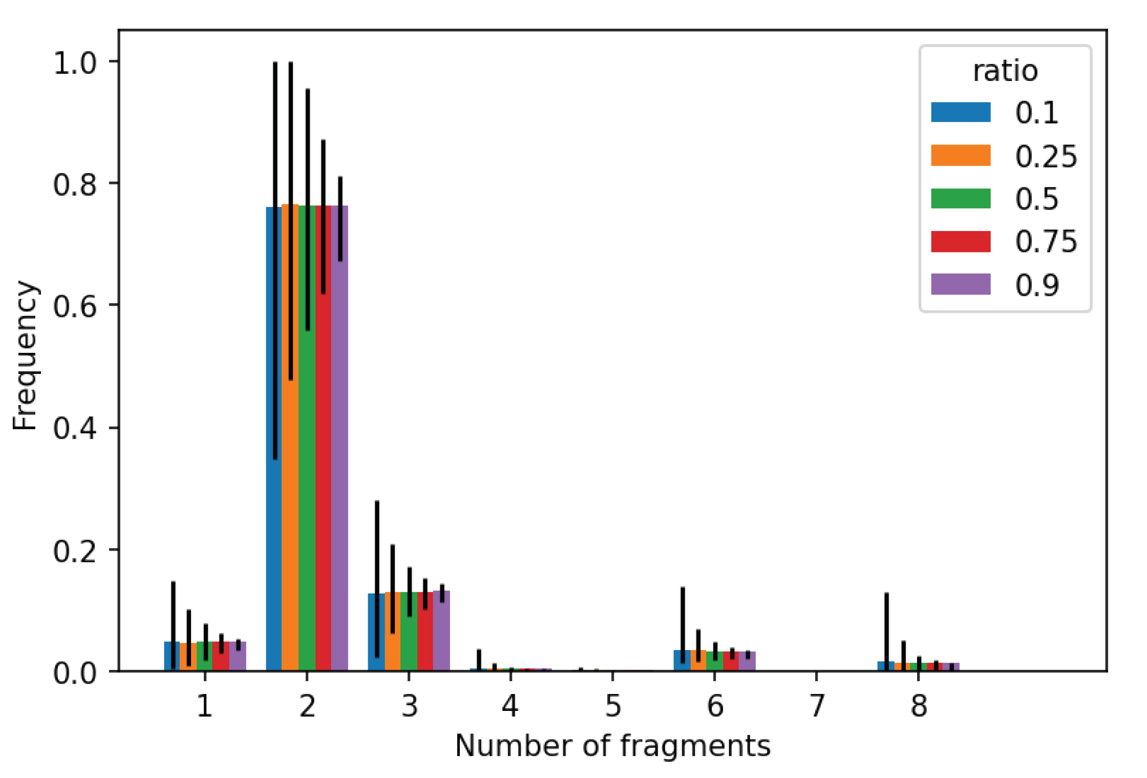 Electronics 10 02015 g010 550