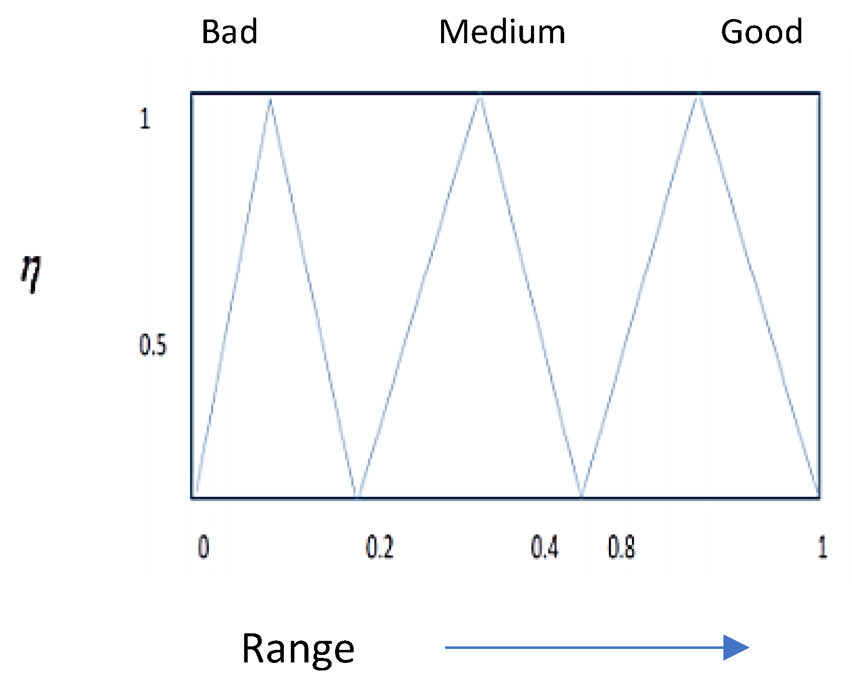 Electronics 10 02016 g007 550
