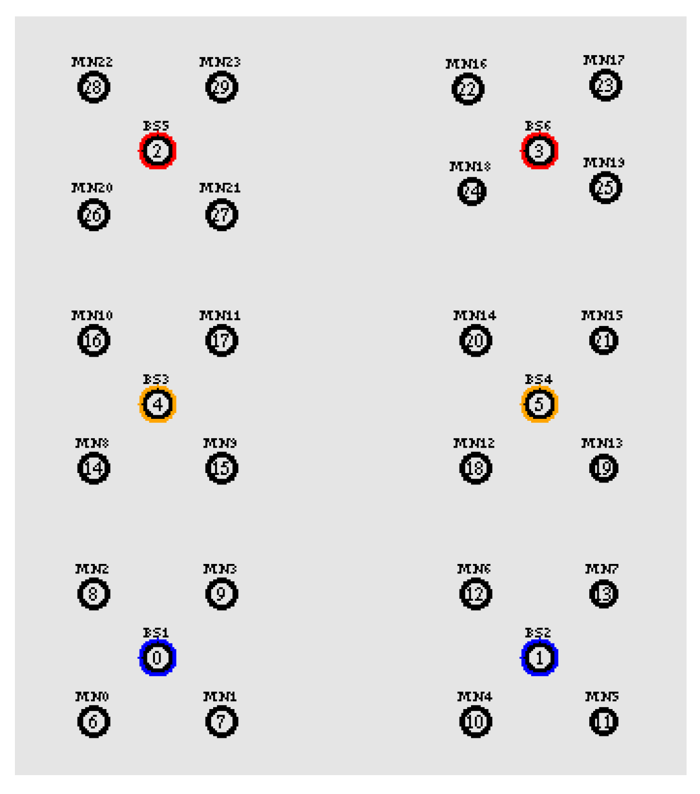 Electronics 10 02016 g010 550