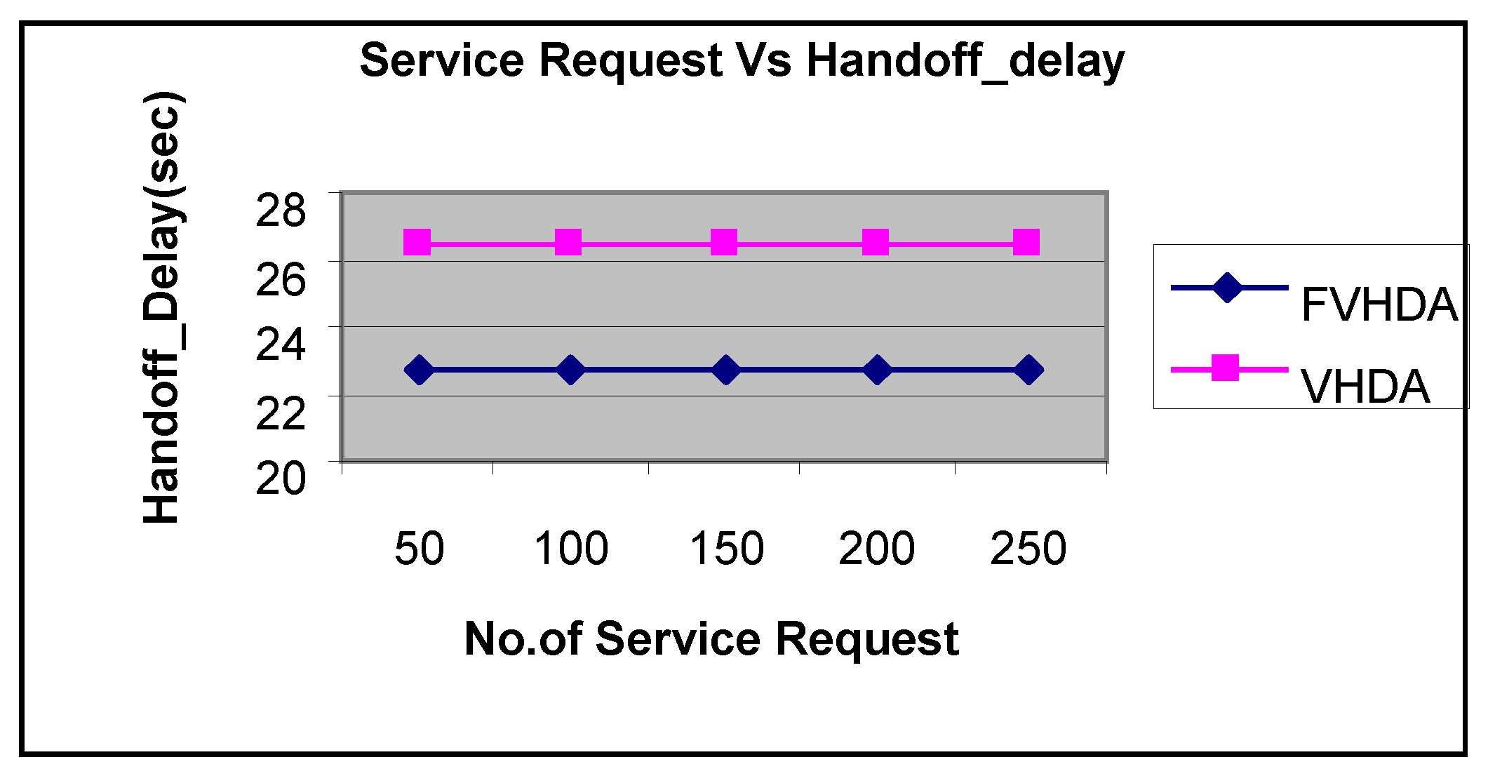 Electronics 10 02016 g011 550