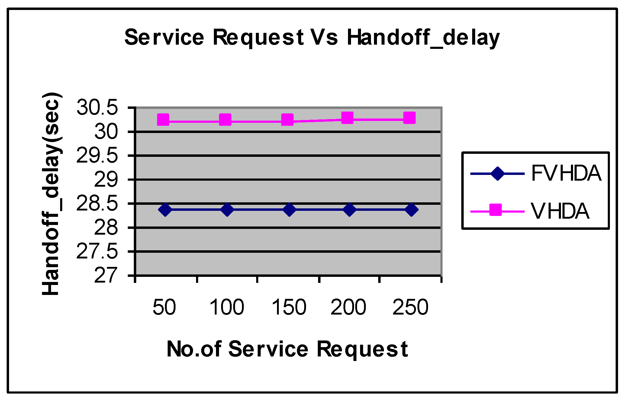 Electronics 10 02016 g014 550