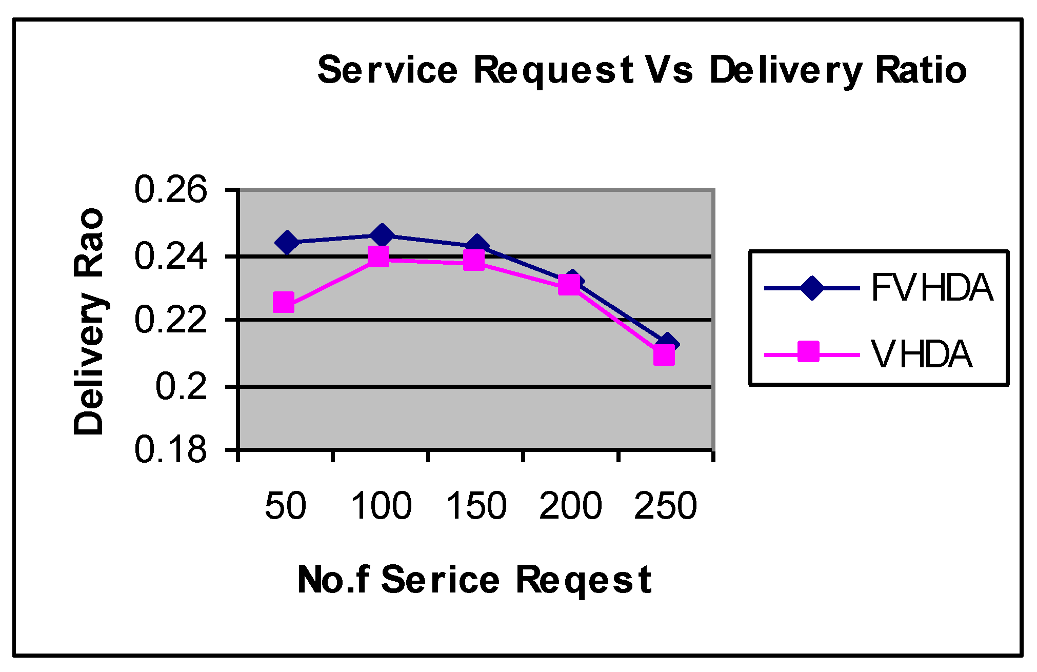 Electronics 10 02016 g015 550