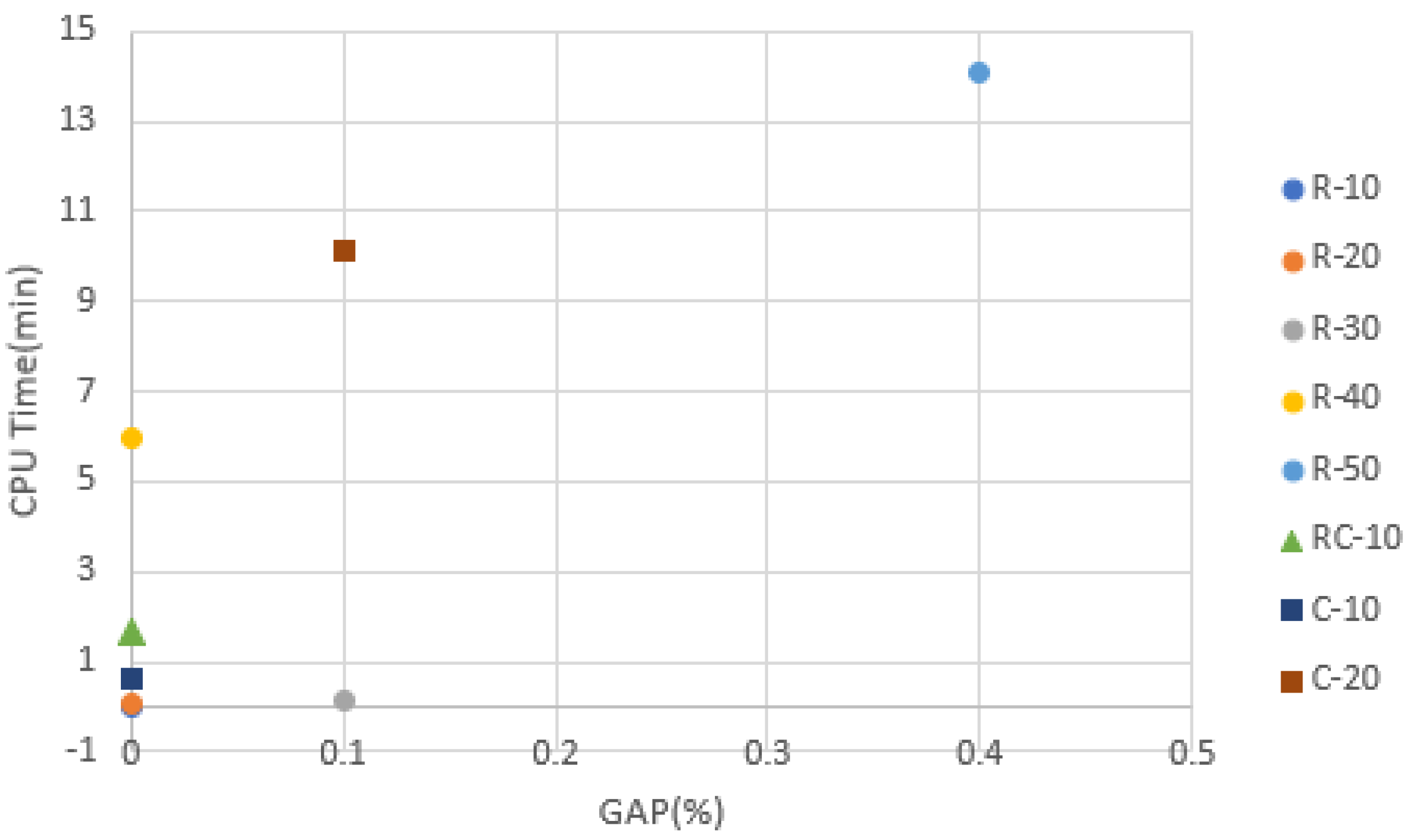 Electronics 10 02018 g003 Electronics 10 02018 g003