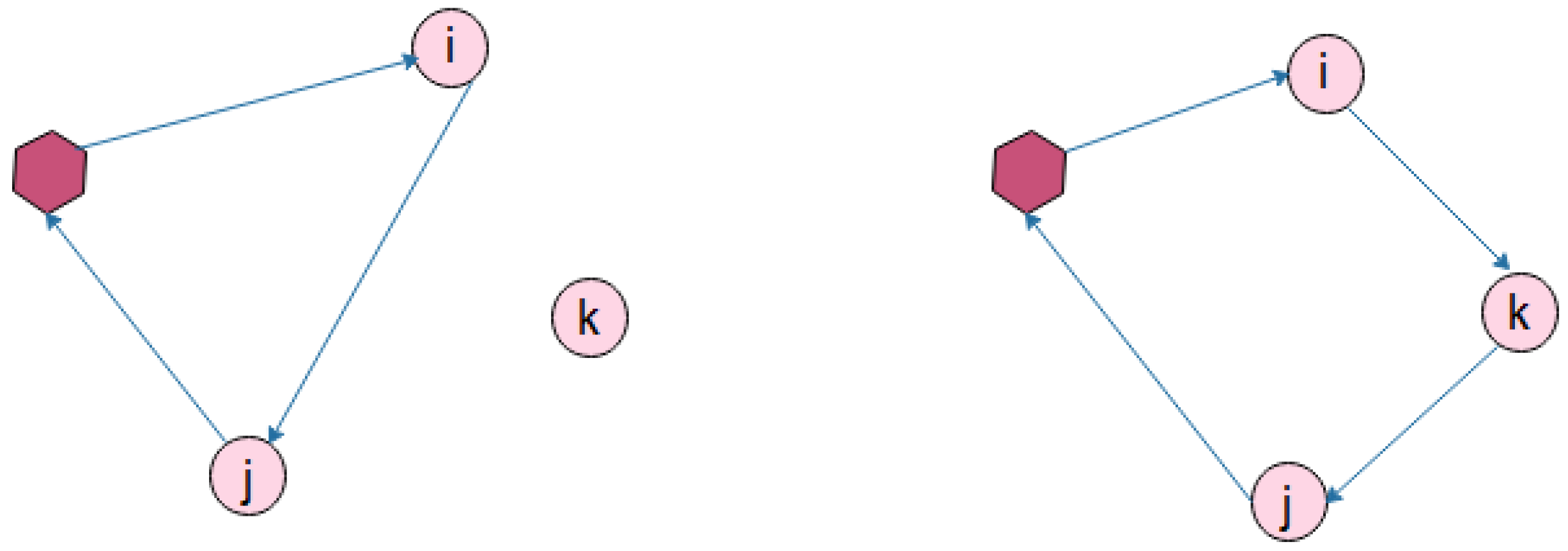 Electronics 10 02018 g0a1 Electronics 10 02018 g0a1