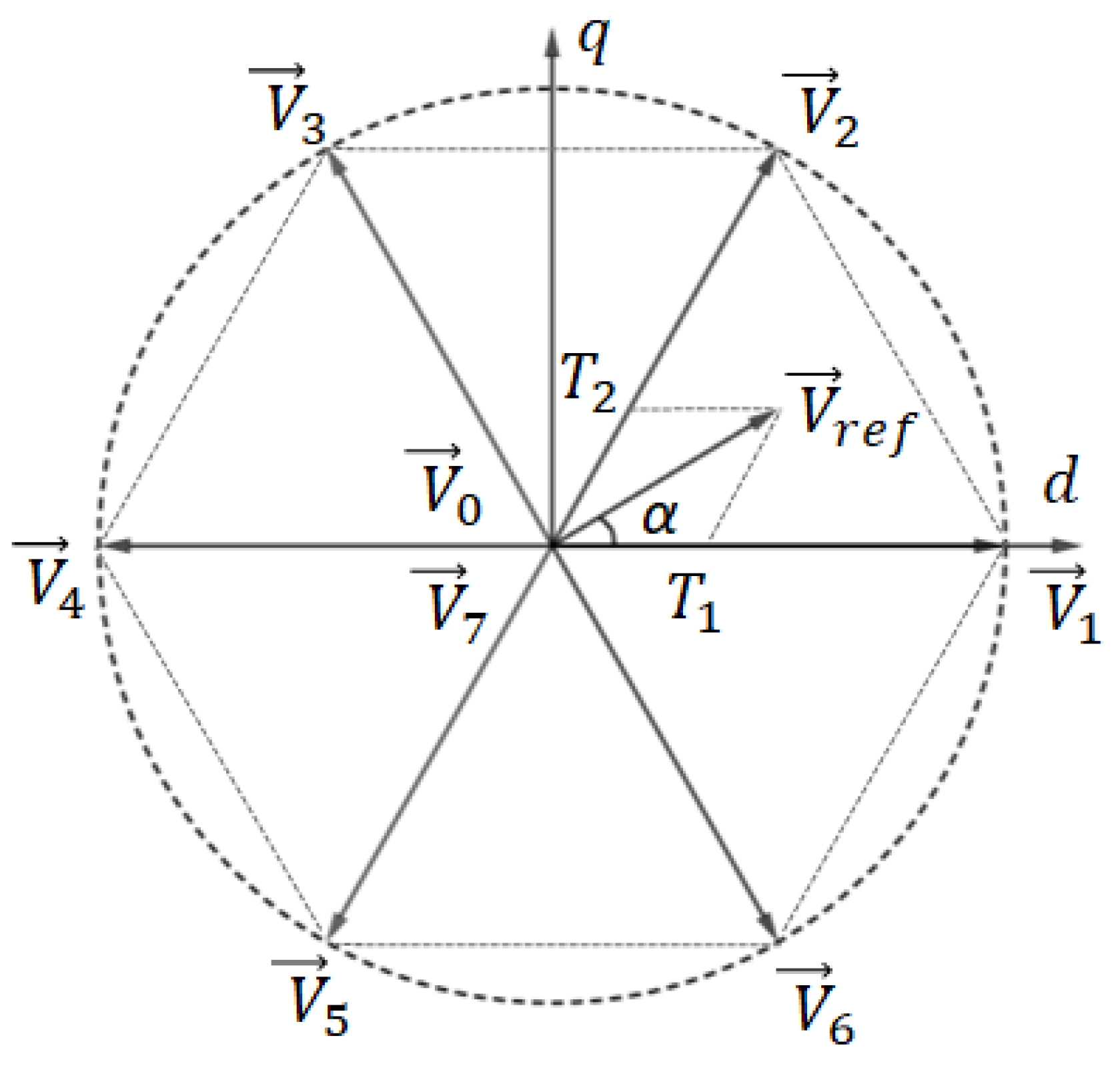 Electronics 10 02019 g003 550