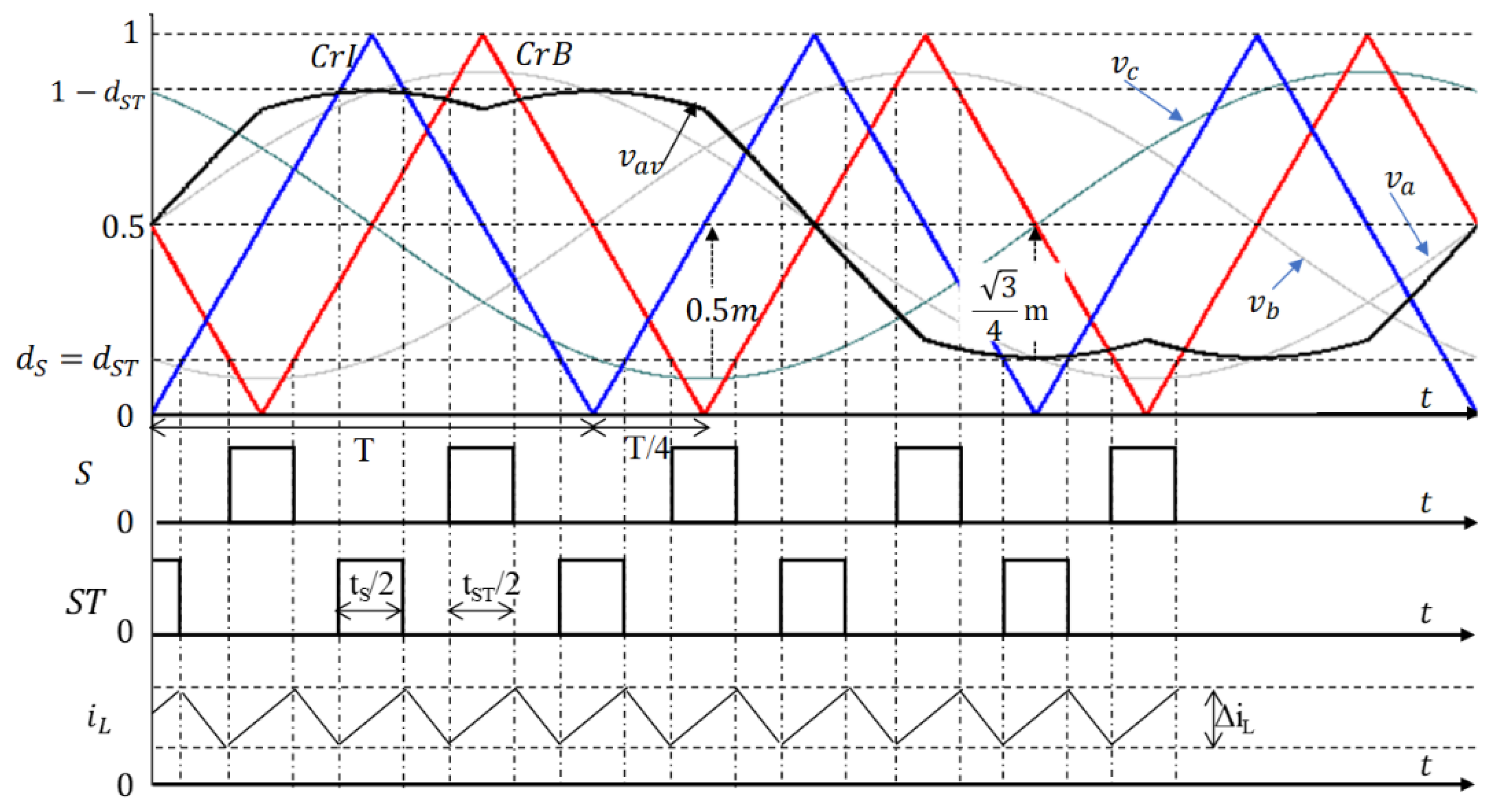 Electronics 10 02019 g005 550