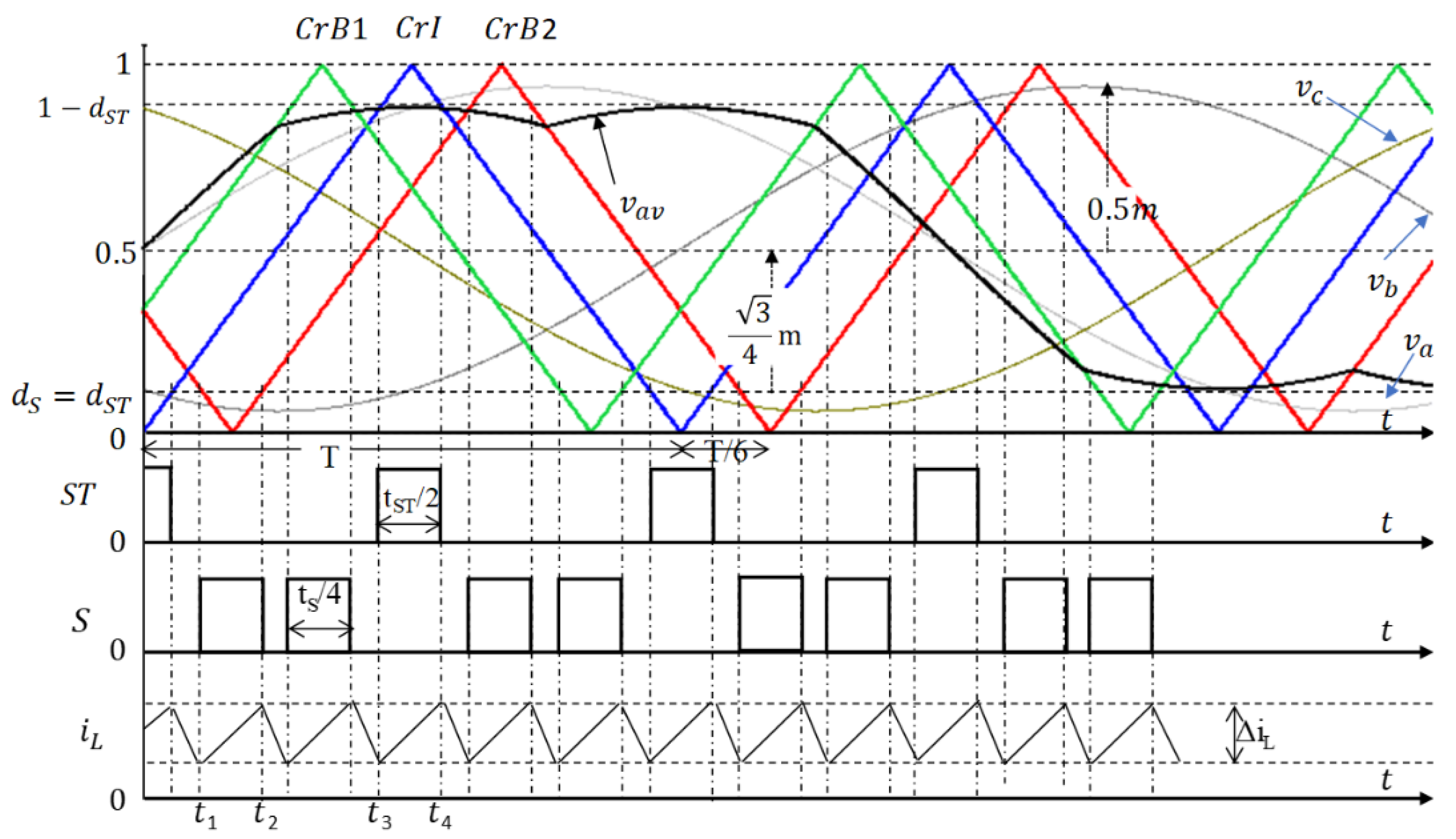 Electronics 10 02019 g006 550