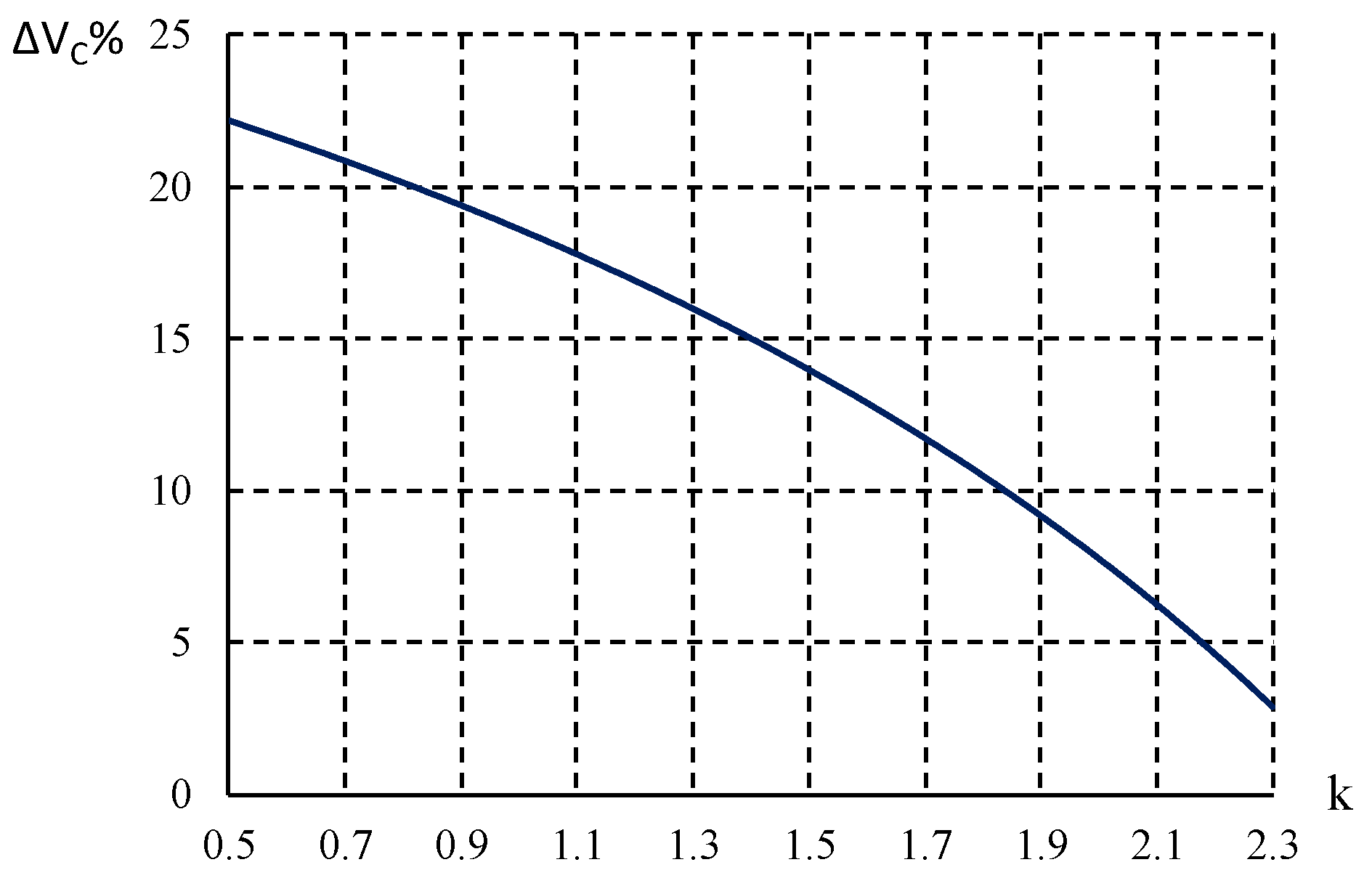 Electronics 10 02019 g008 550