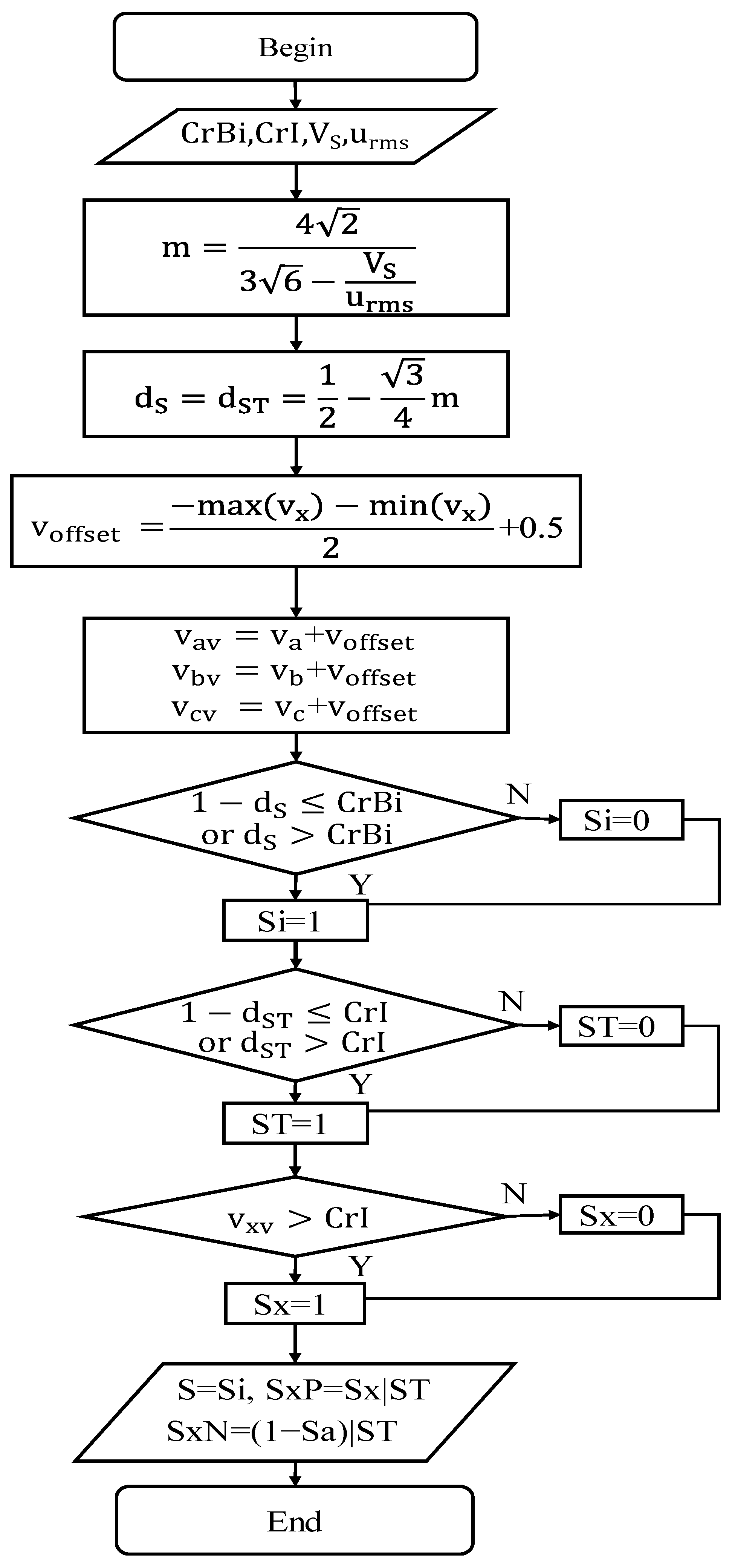 Electronics 10 02019 g010 550
