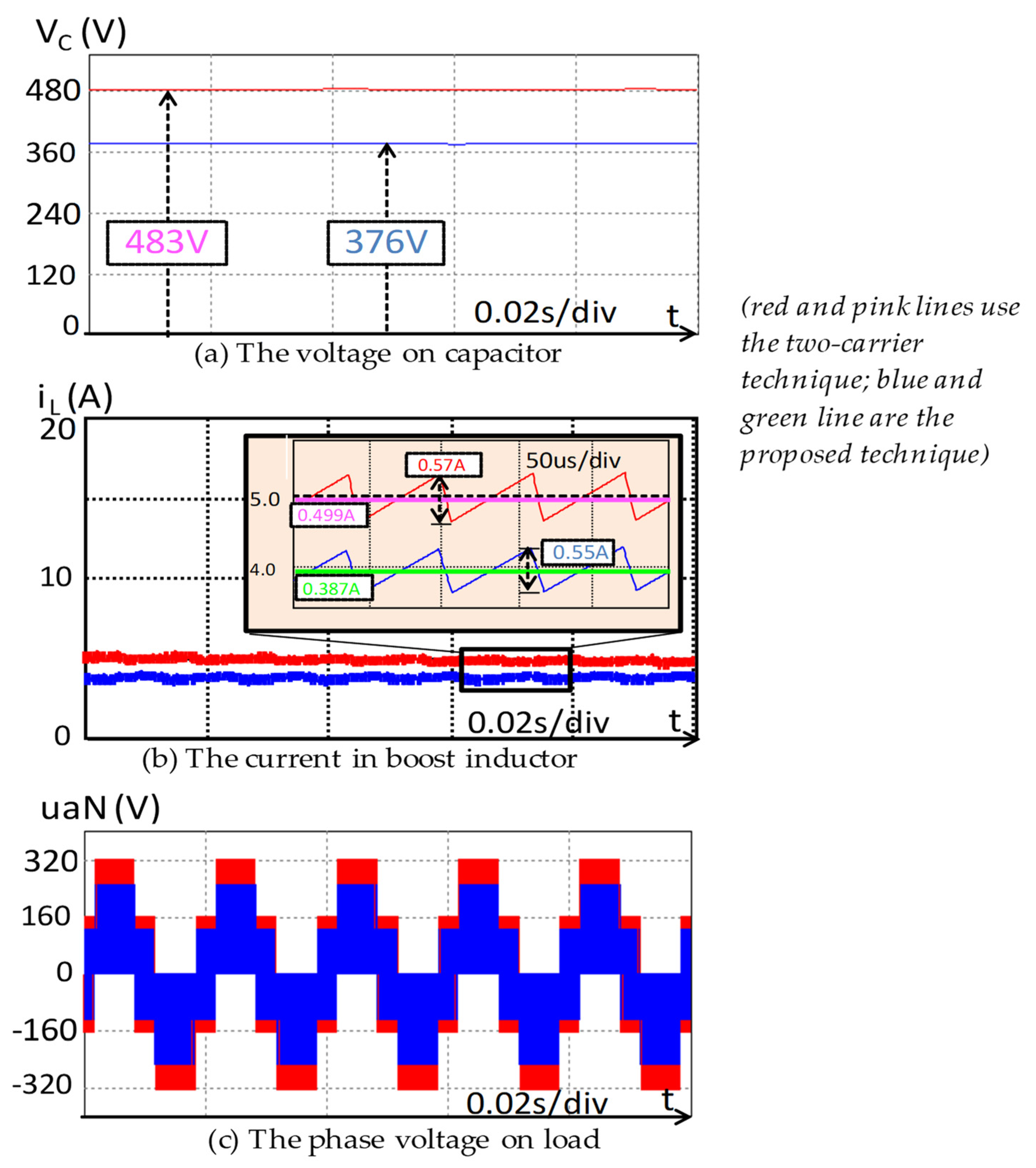Electronics 10 02019 g011 550