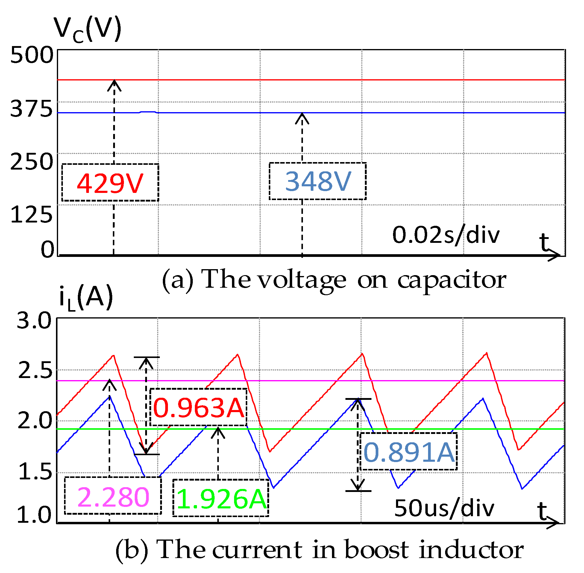 Electronics 10 02019 g012 550