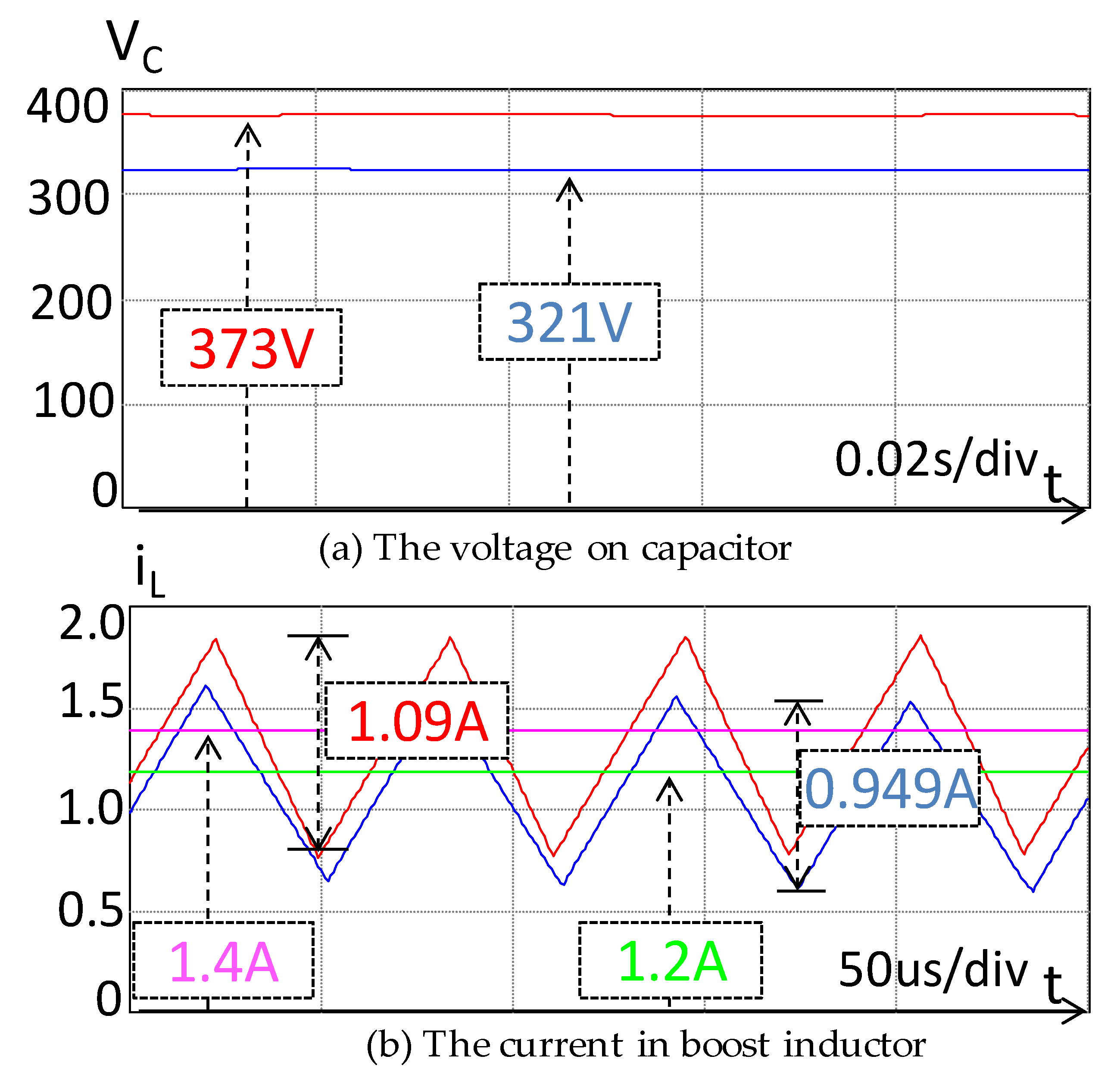 Electronics 10 02019 g013 550