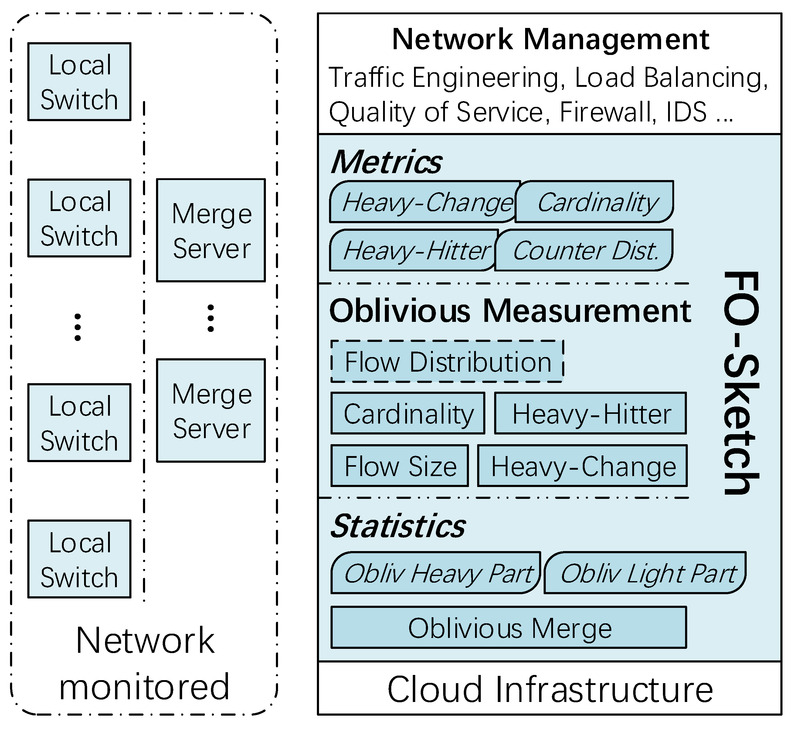 Electronics 10 02020 g001