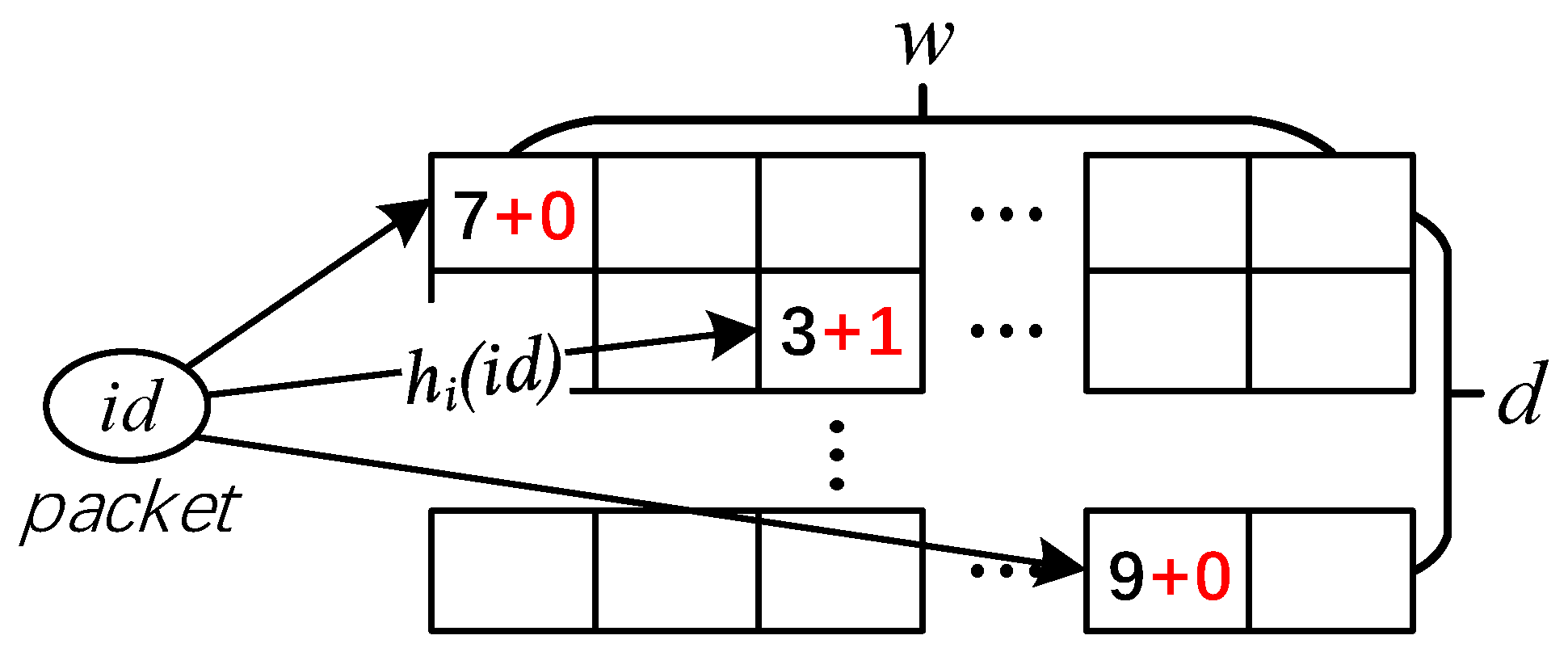 Electronics 10 02020 g002
