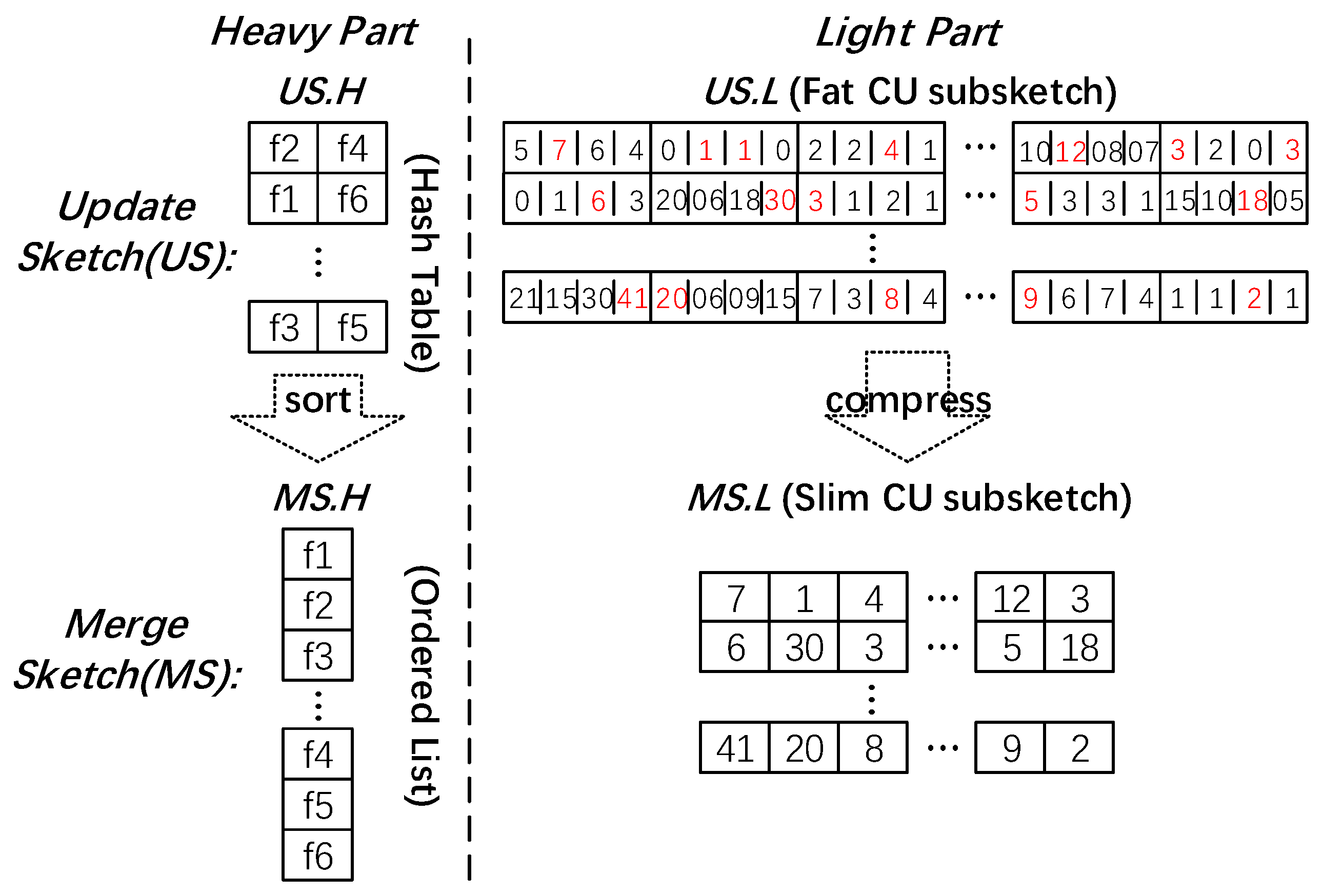 Electronics 10 02020 g004