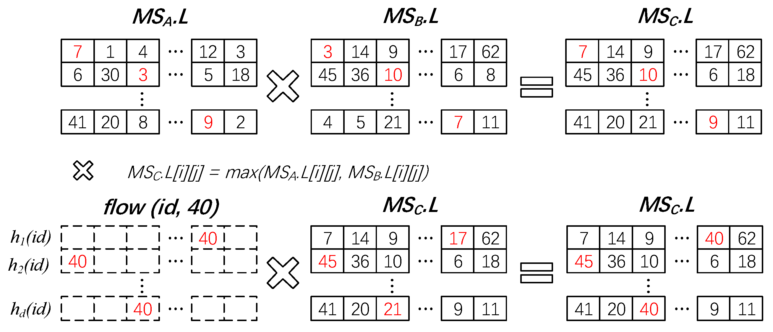 Electronics 10 02020 g005
