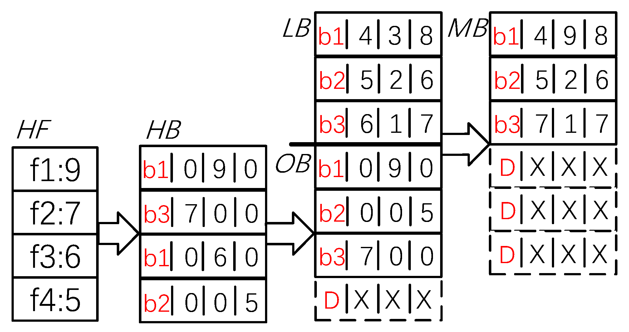 Electronics 10 02020 g006