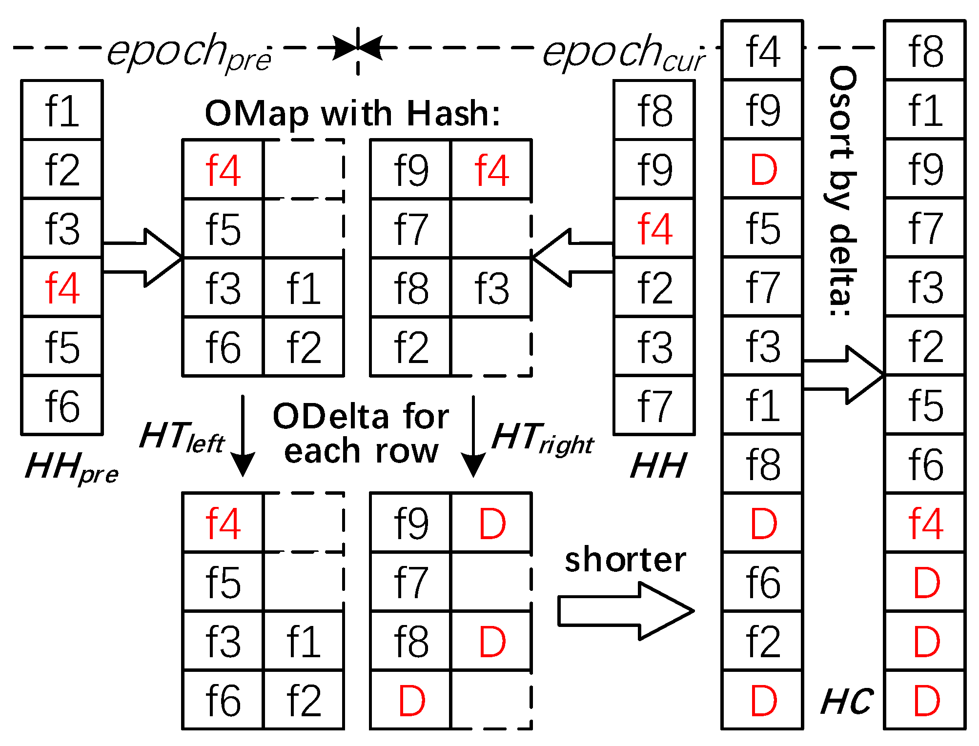 Electronics 10 02020 g007