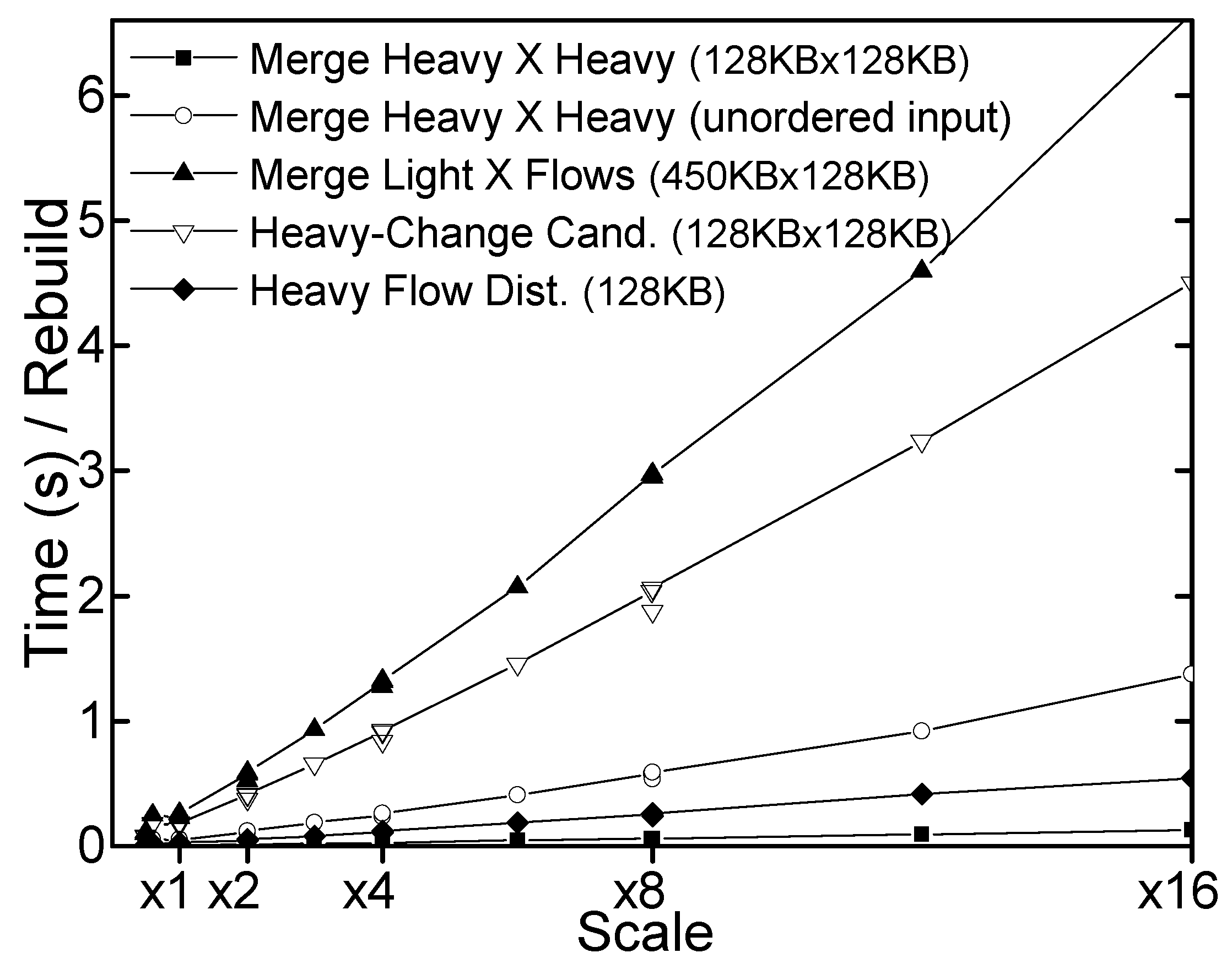 Electronics 10 02020 g009