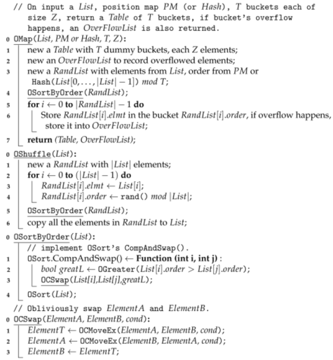 Electronics 10 02020 i001