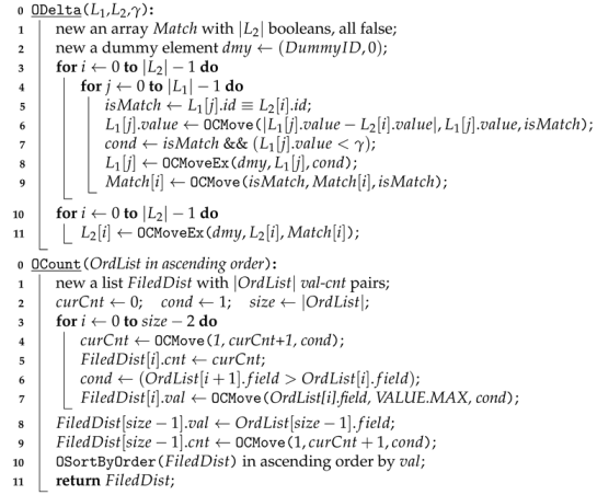 Electronics 10 02020 i002