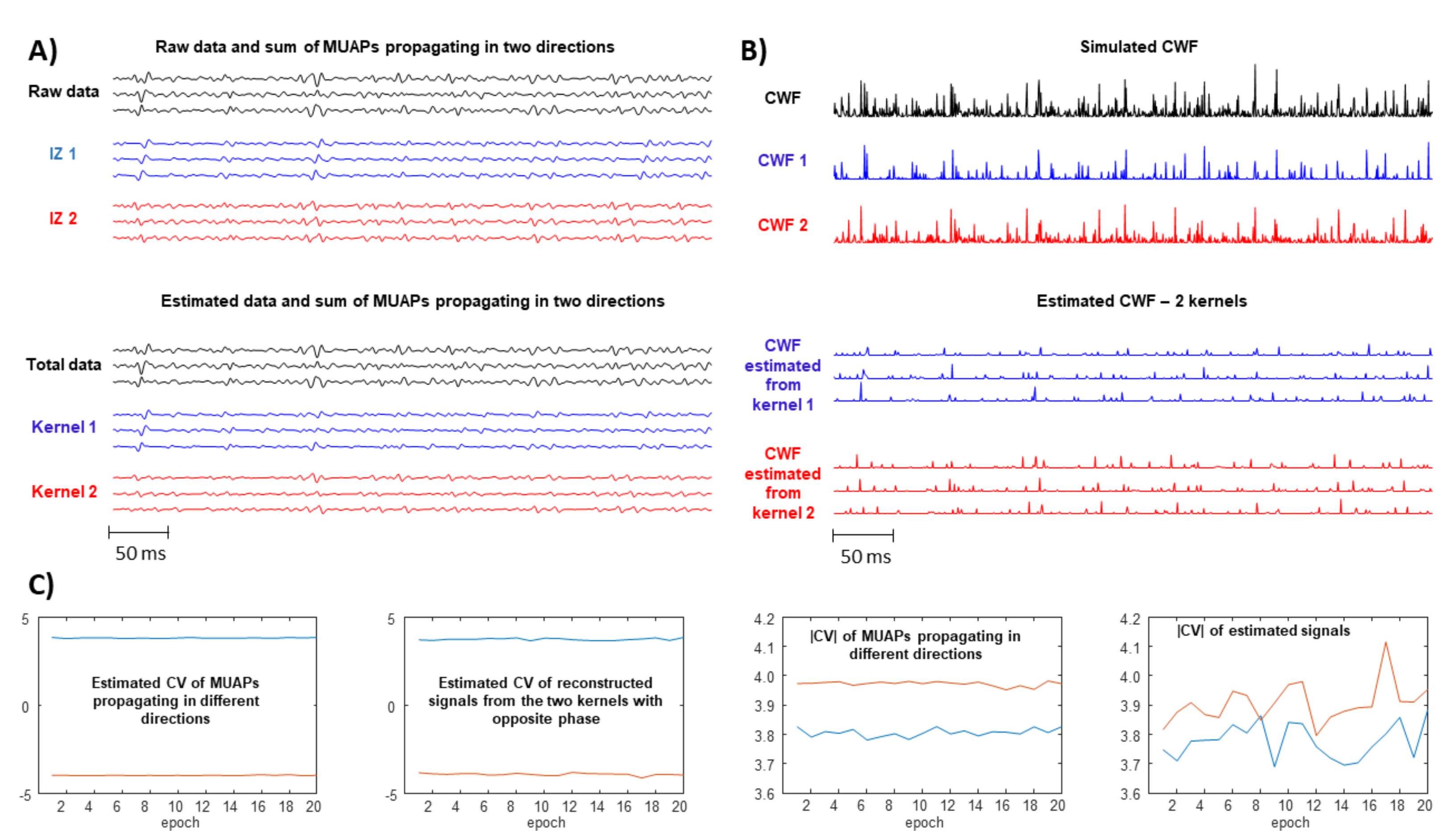 Electronics 10 02022 g003 Electronics 10 02022 g003