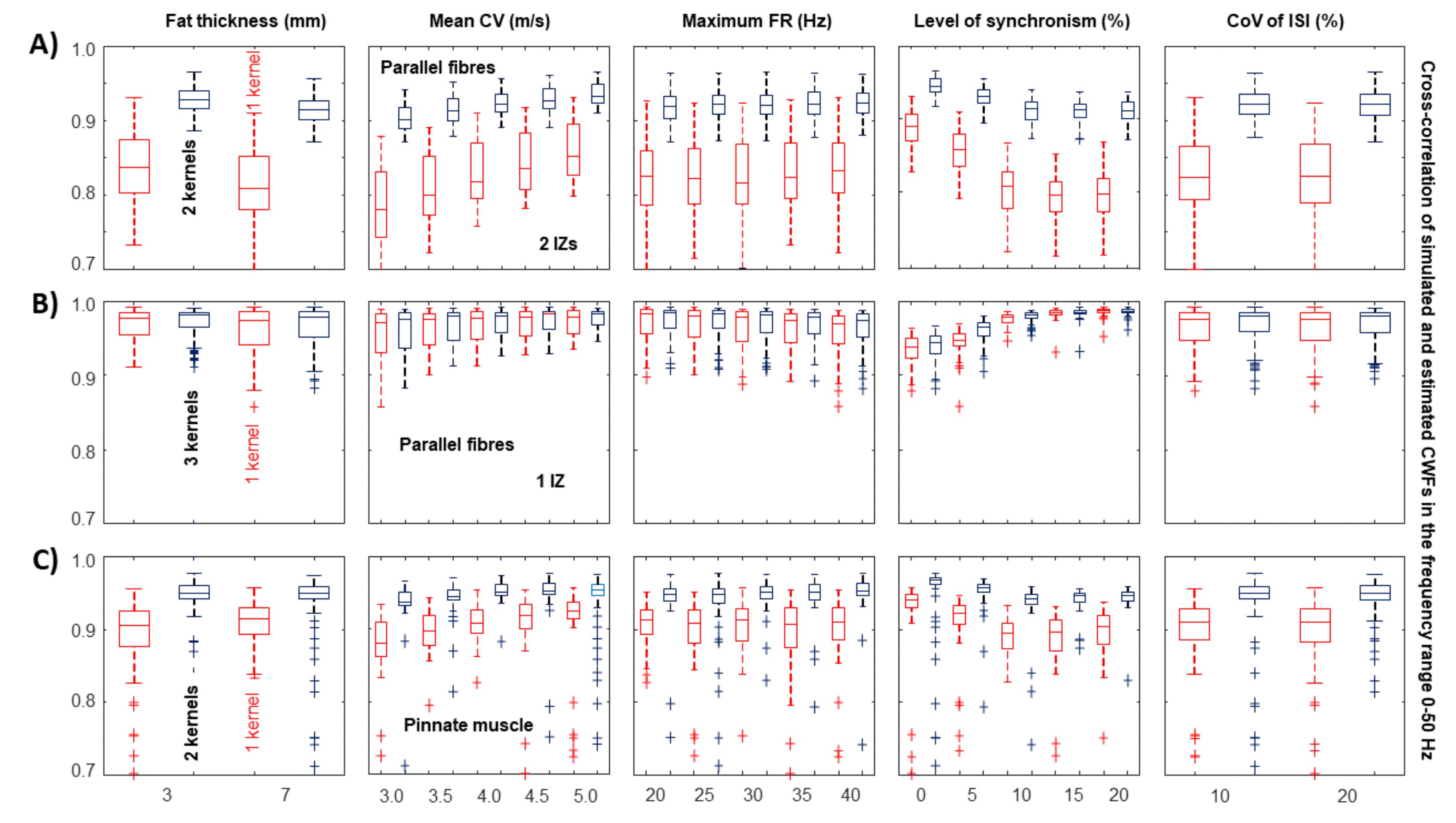 Electronics 10 02022 g005 Electronics 10 02022 g005