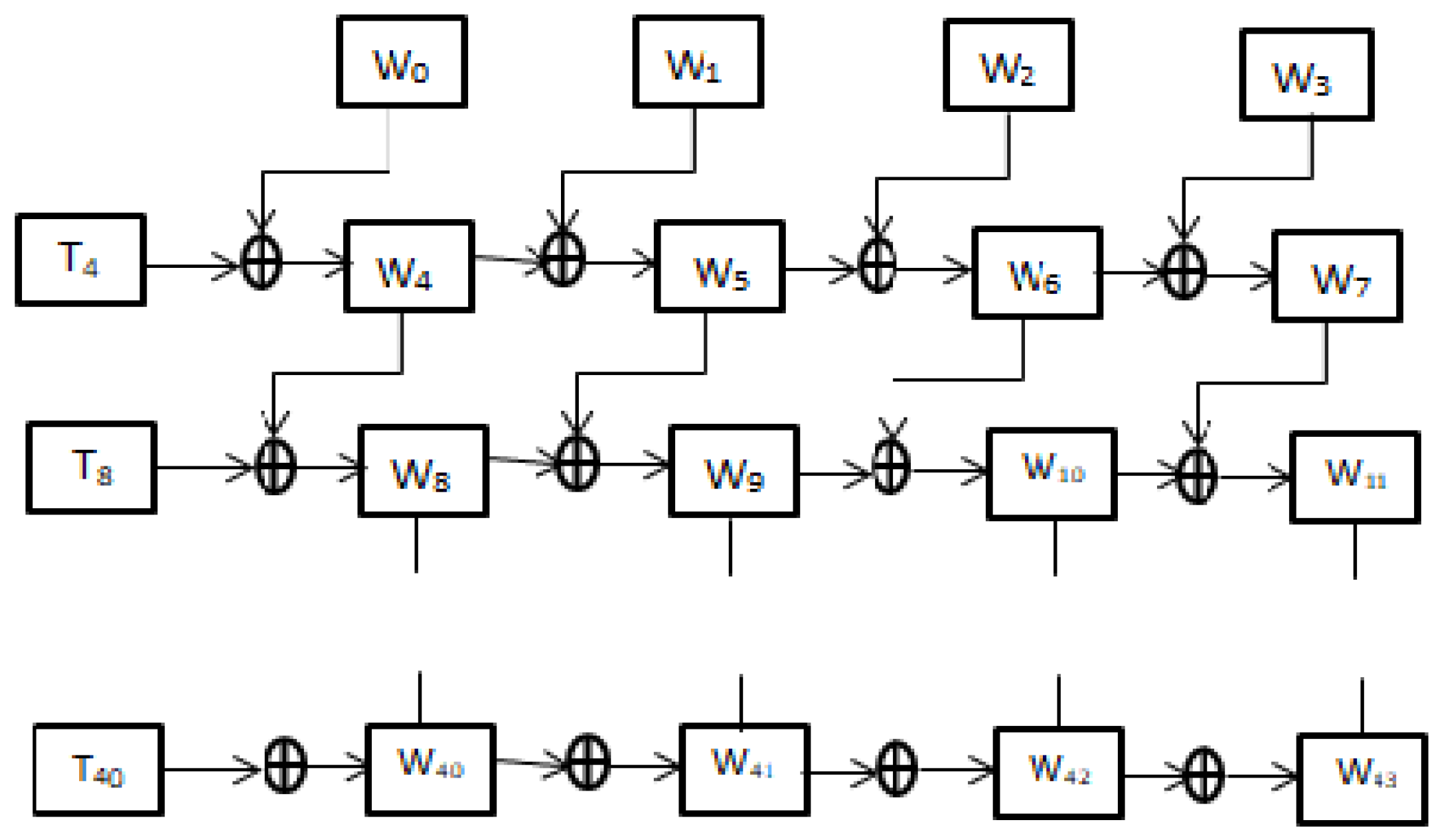 Electronics 10 02023 g001