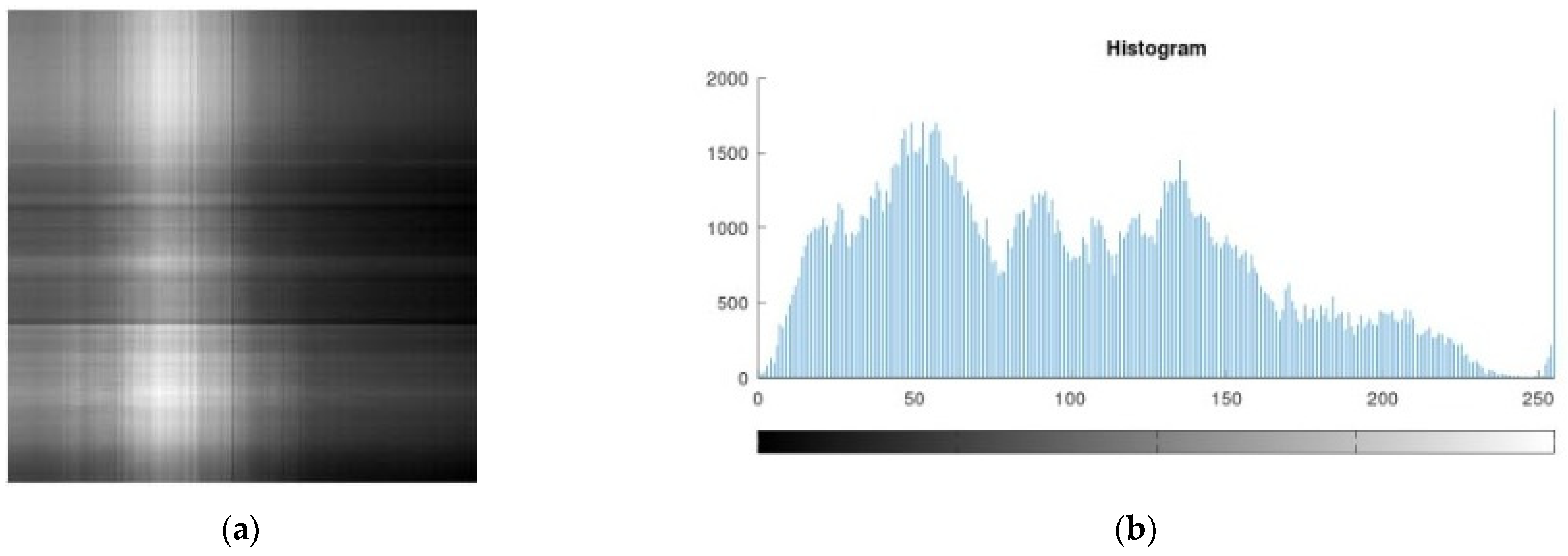 Electronics 10 02023 g011