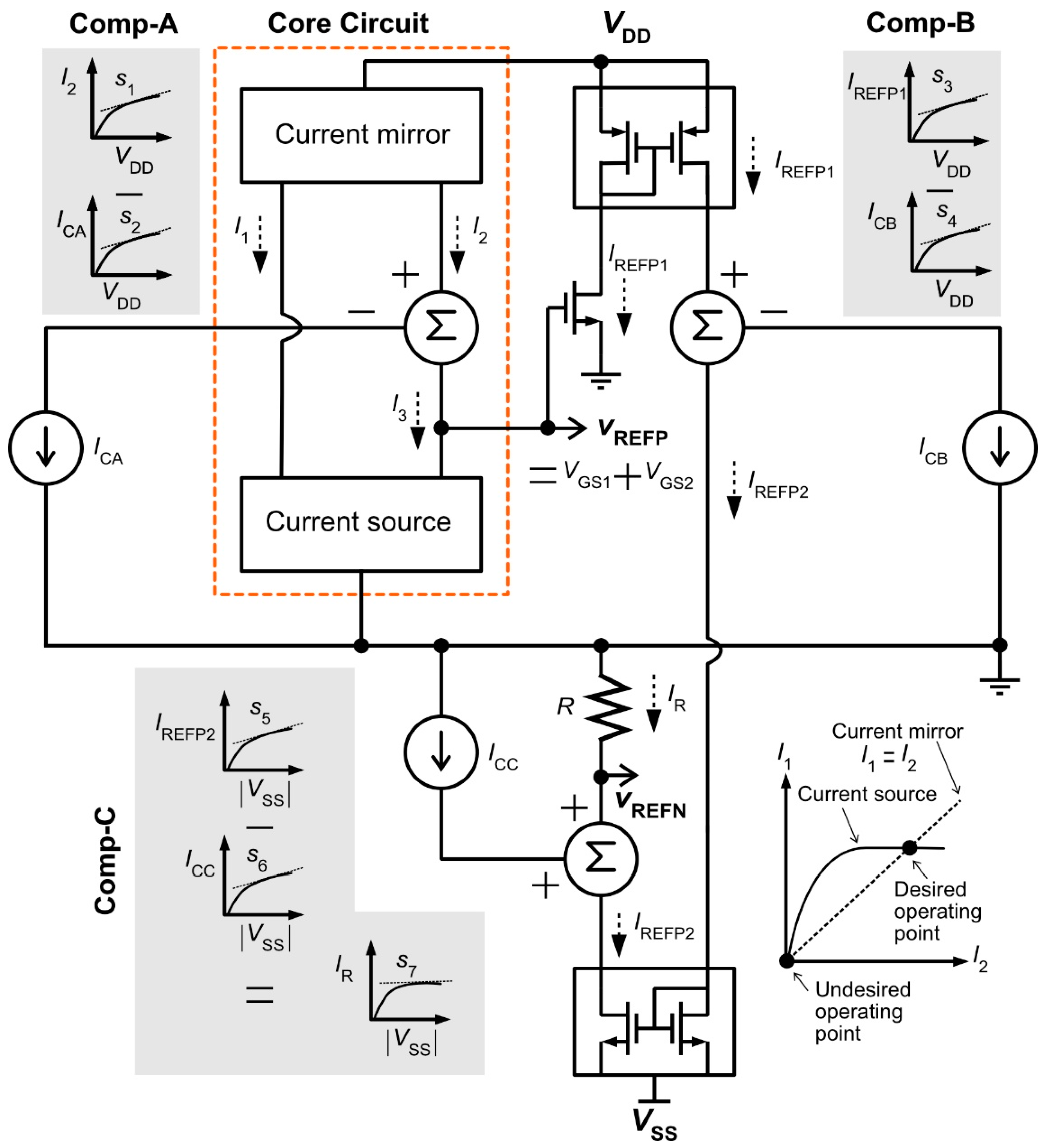 Electronics 10 02024 g002 550