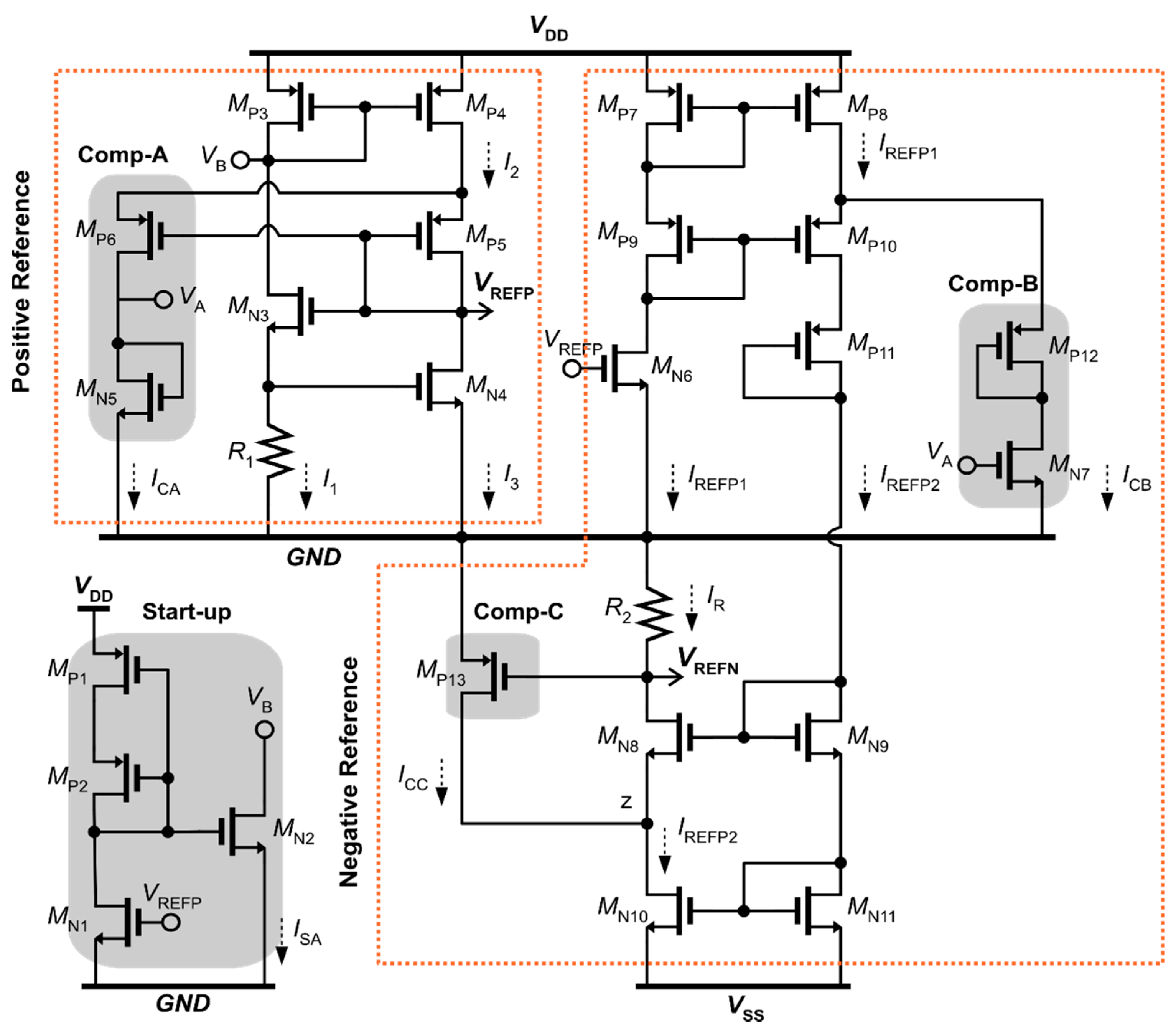 Electronics 10 02024 g003 550
