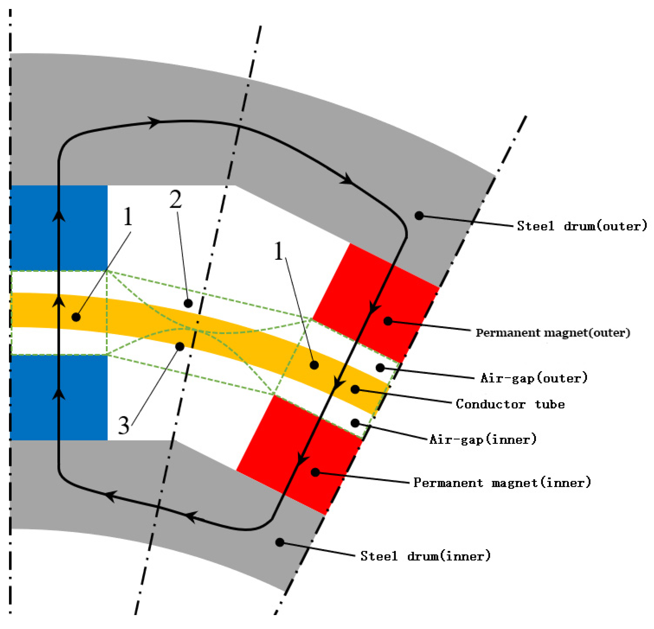 Electronics 10 02026 g002