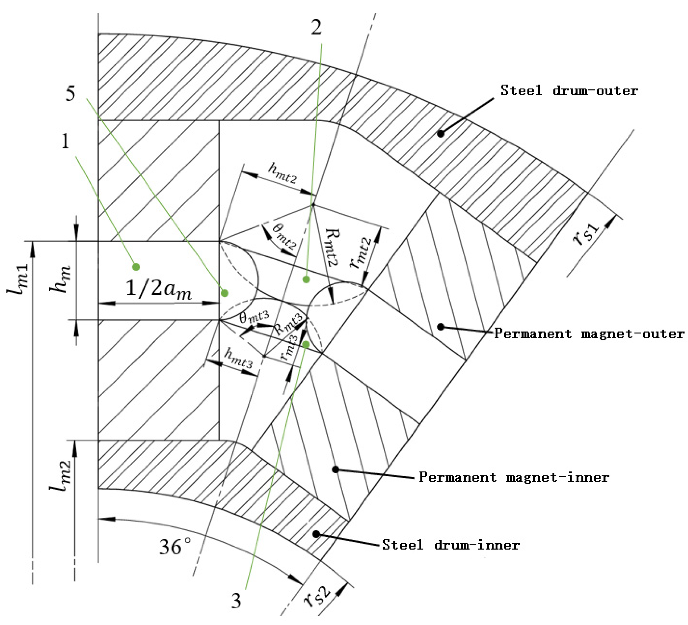Electronics 10 02026 g004