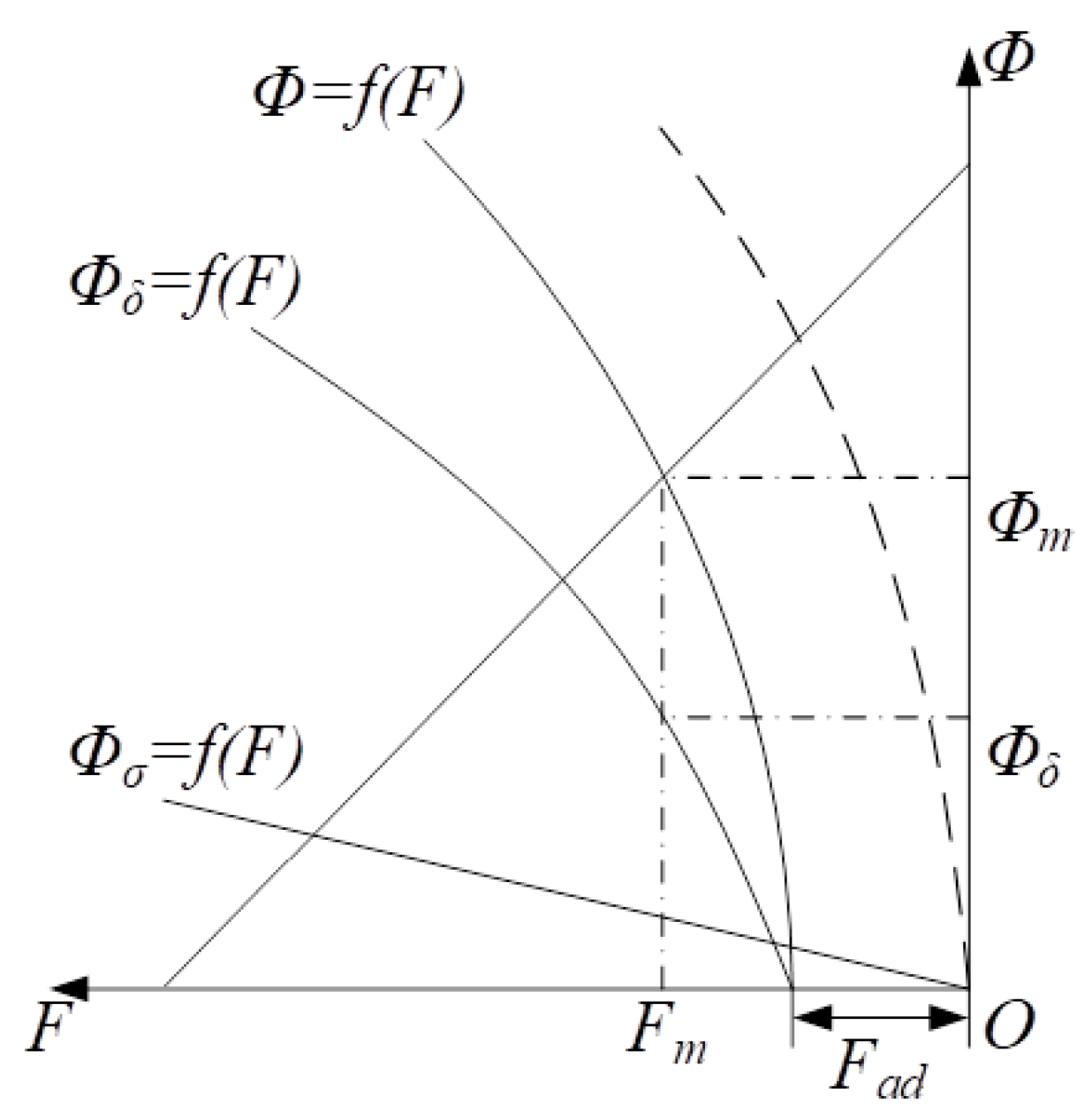 Electronics 10 02026 g006