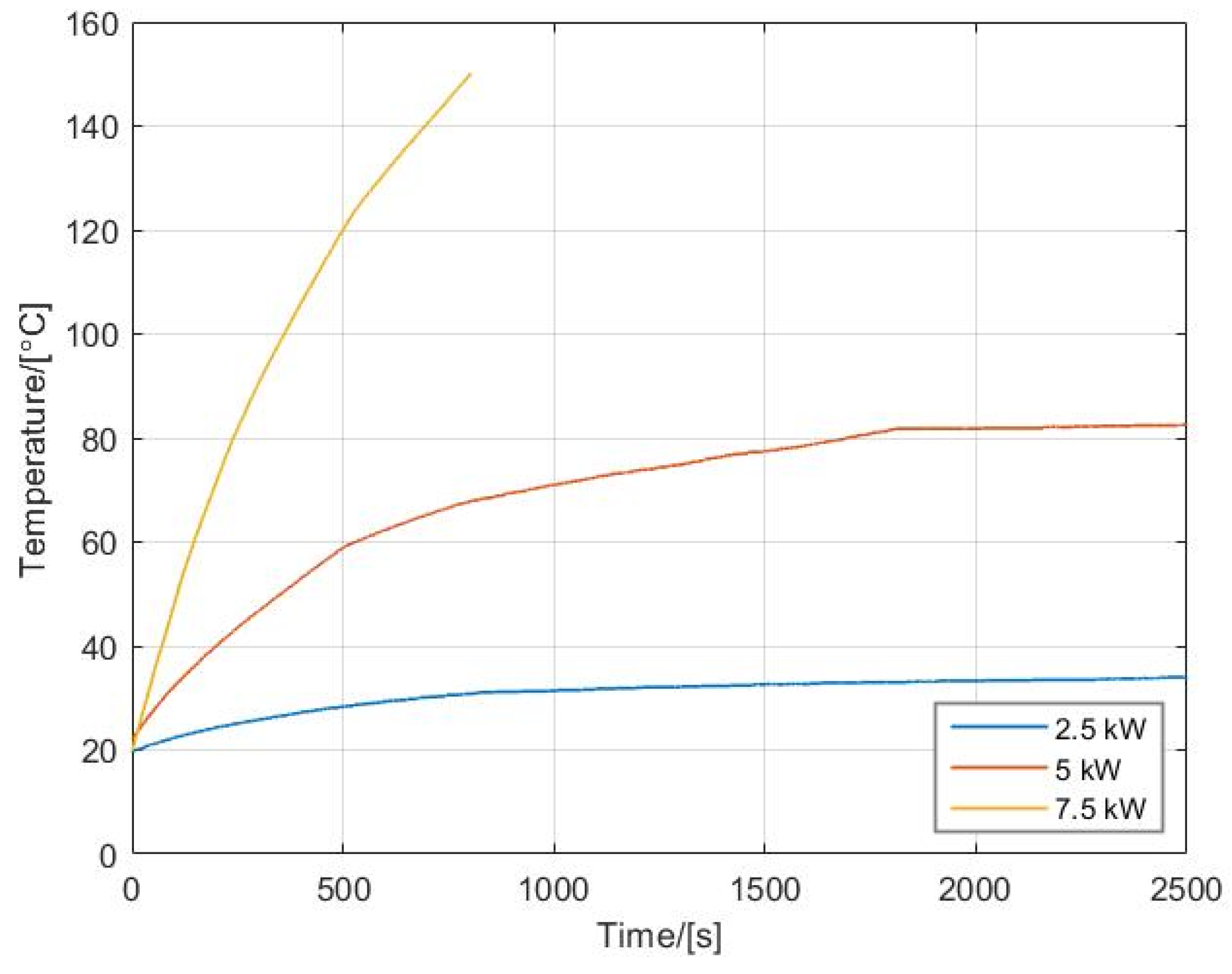 Electronics 10 02026 g015