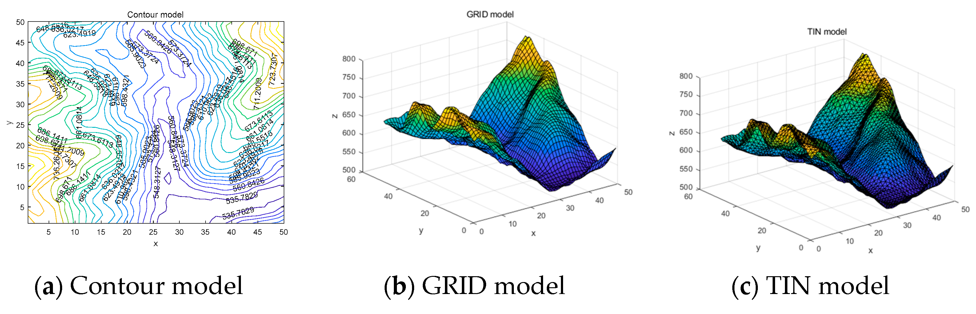 Electronics 10 02028 g001 550