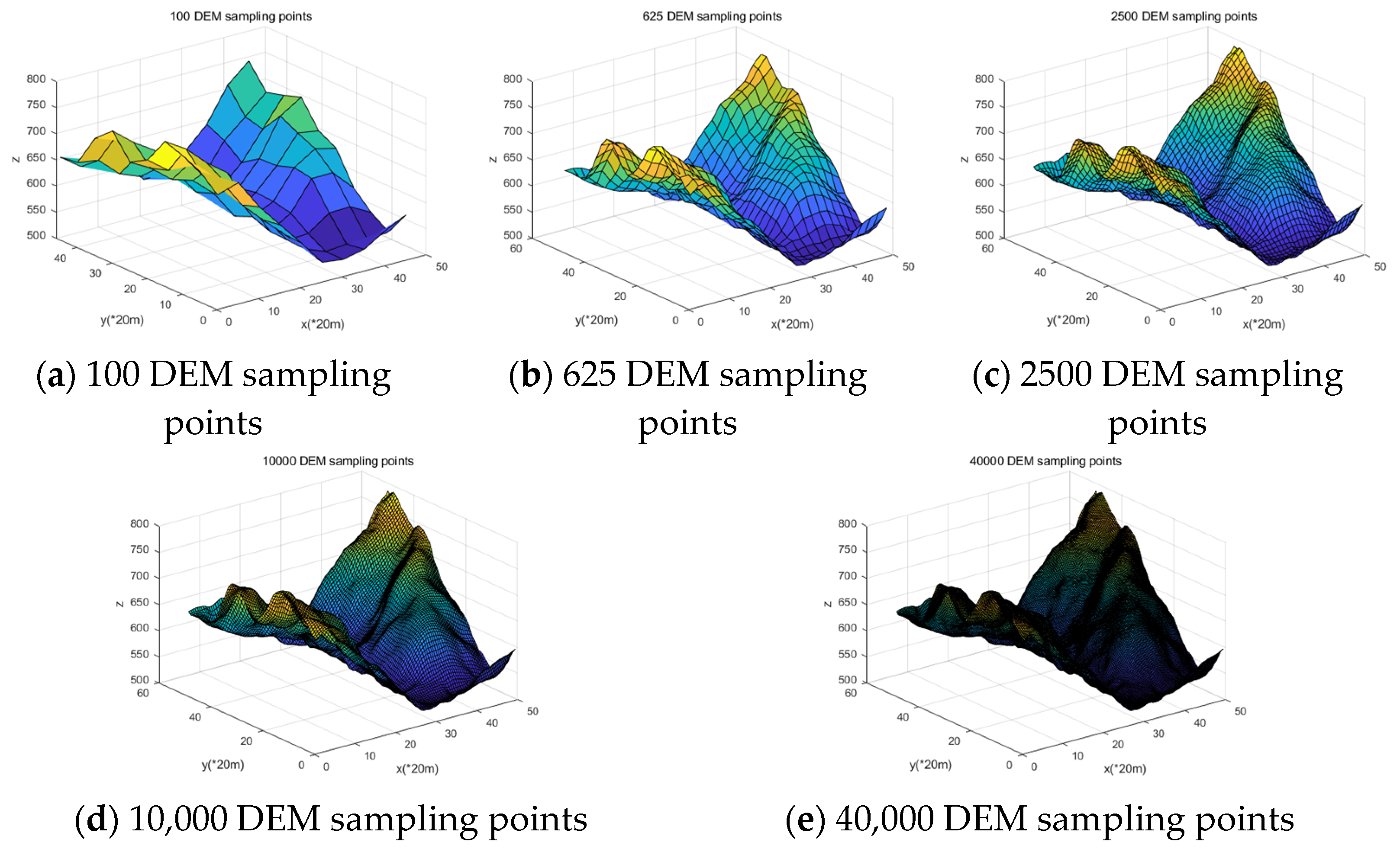 Electronics 10 02028 g002 550