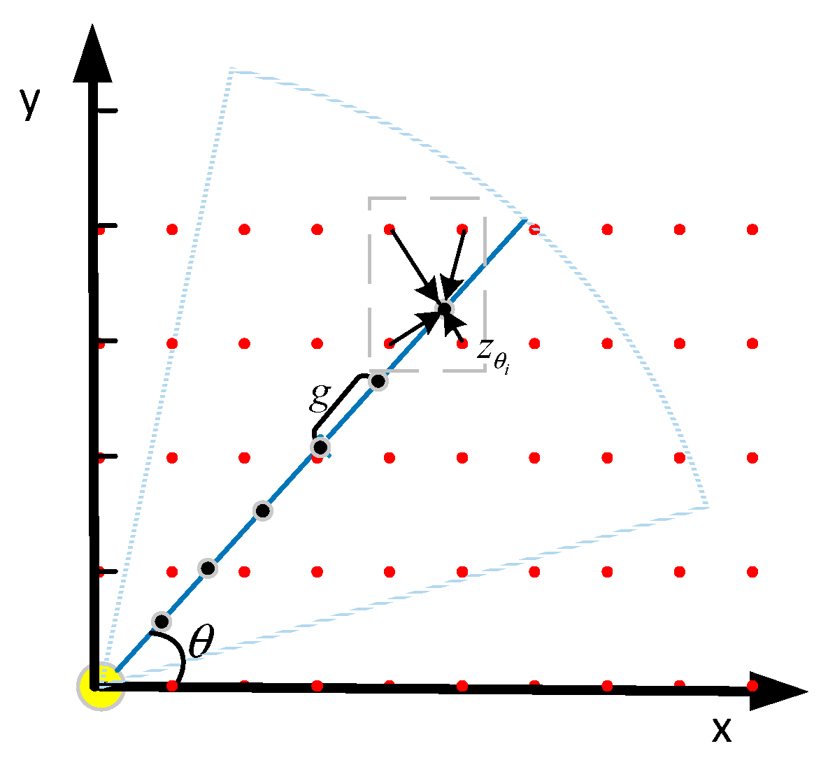 Electronics 10 02028 g004 550