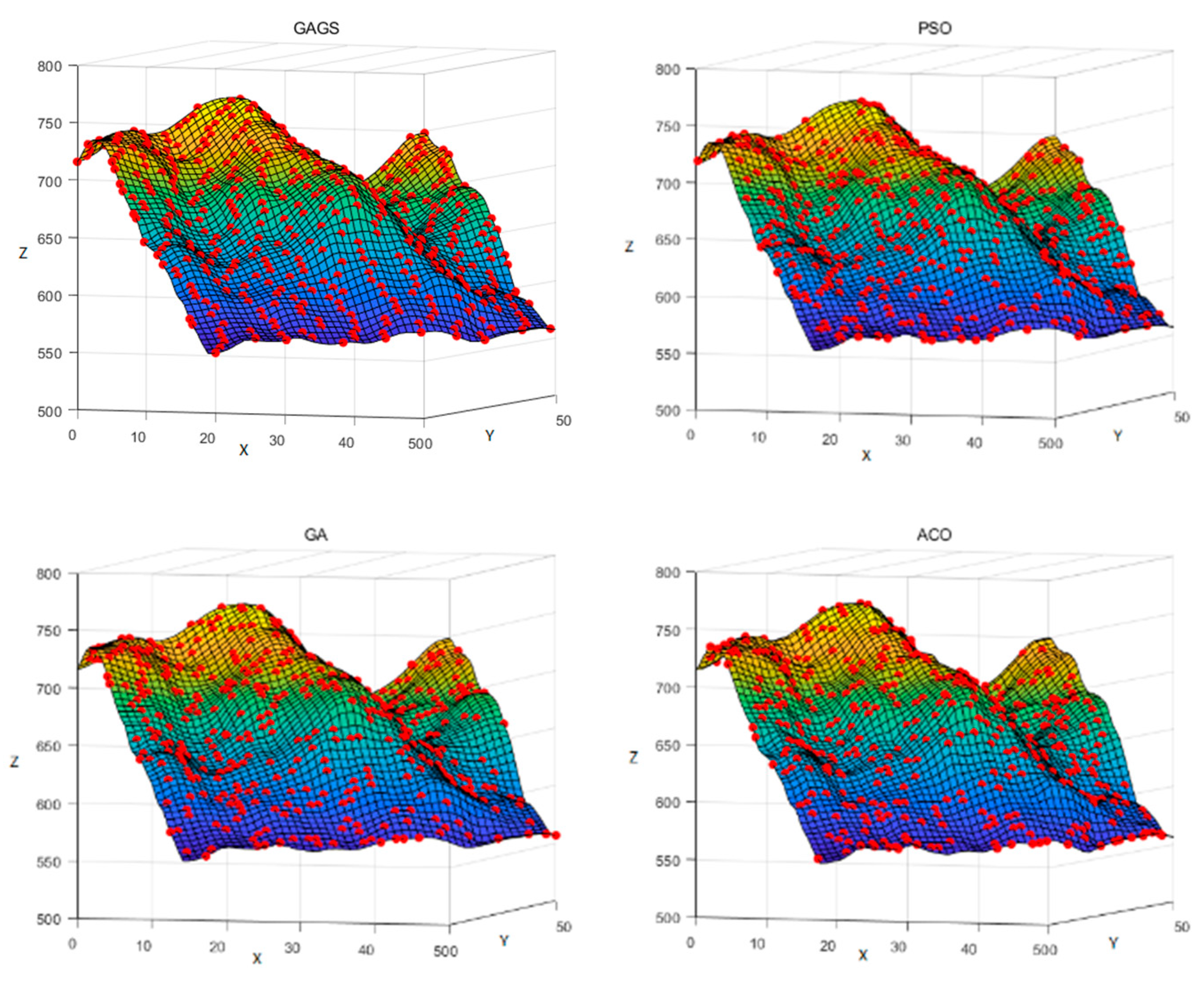 Electronics 10 02028 g008 550