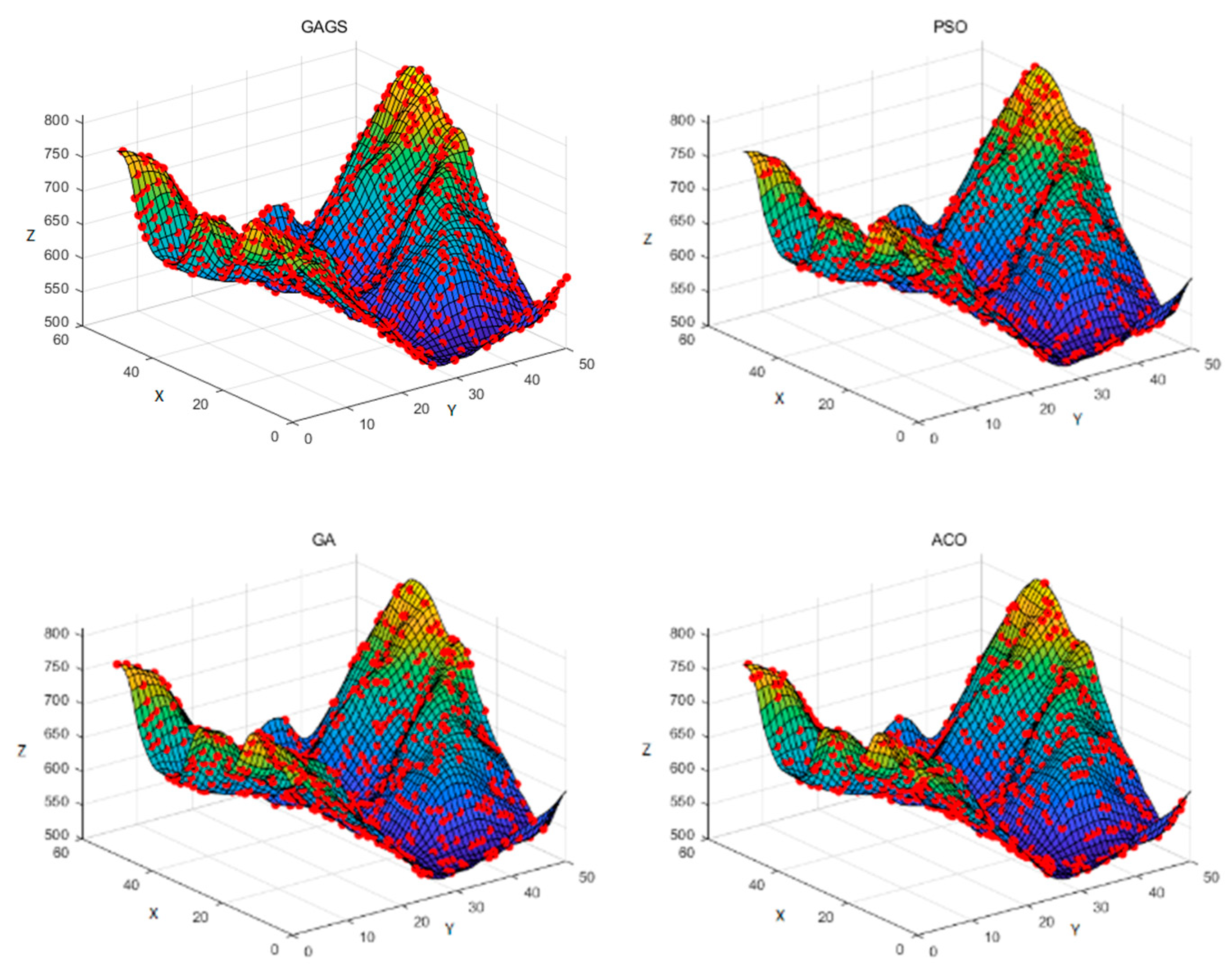 Electronics 10 02028 g009 550