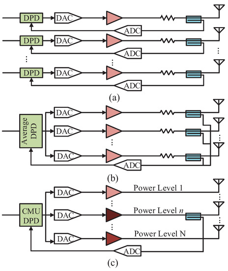 Powerleveling - Product Introduction - Help 